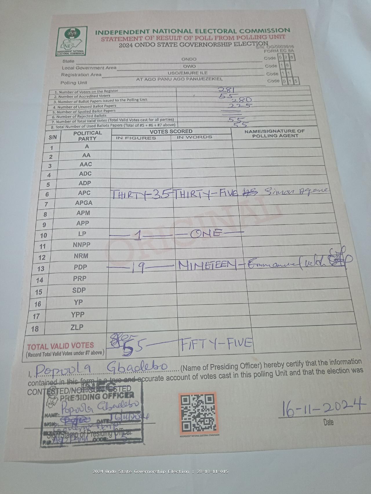 Result sheet for polling unit 28/18/11/015, At Ago Panu Ago Panu/Ezekiel