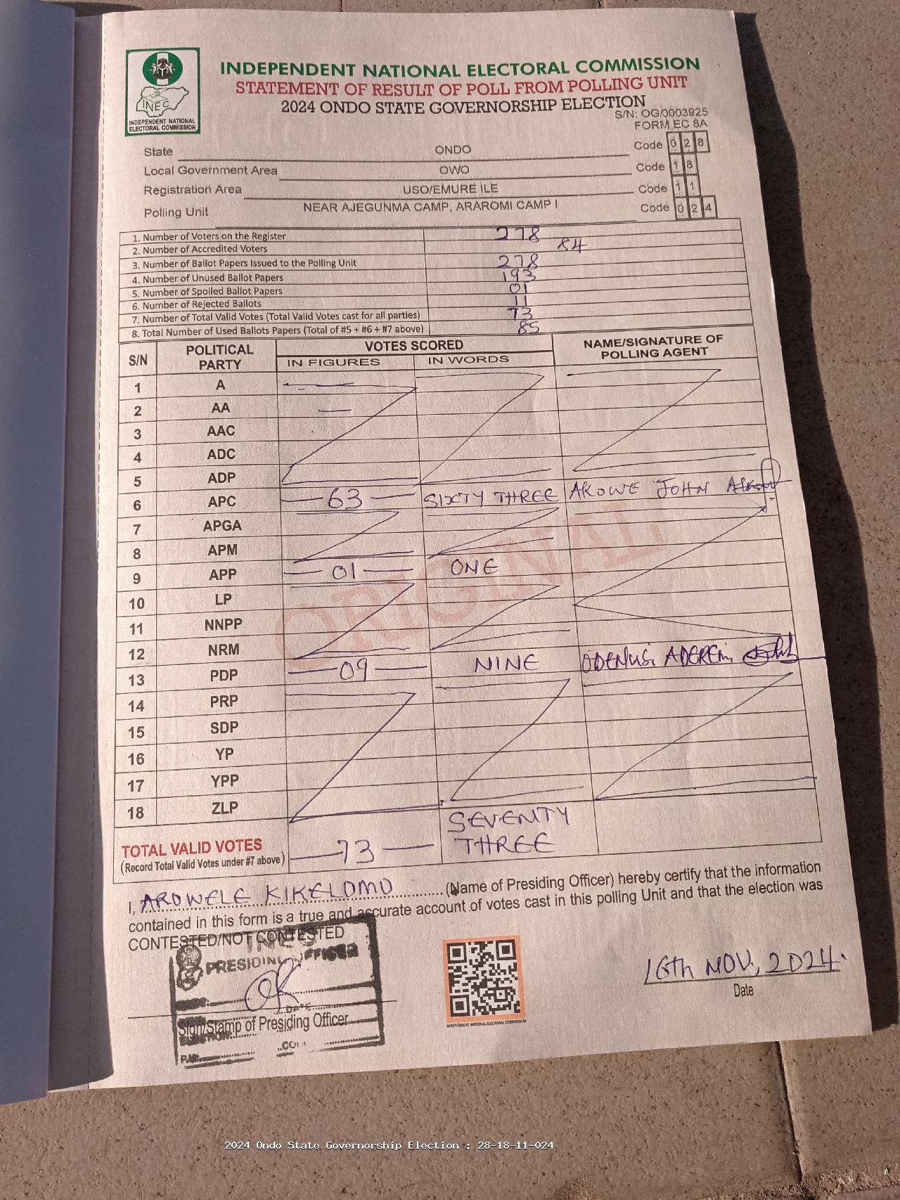 Result sheet for polling unit 28/18/11/024, Near Ajegunma Camp, Araromi Camp I