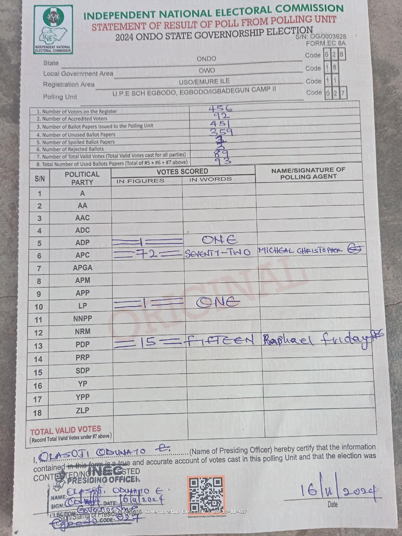 Result sheet for polling unit 28/18/11/027, U.P.E Sch Egbodo, Egbodo/Igbadegun Camp II