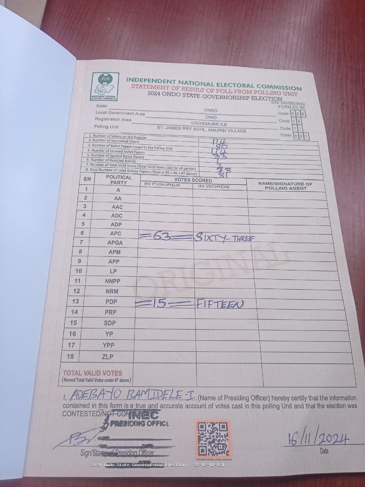 Result sheet for polling unit 28/18/11/031, St. James Pry Schl, Amurin Village