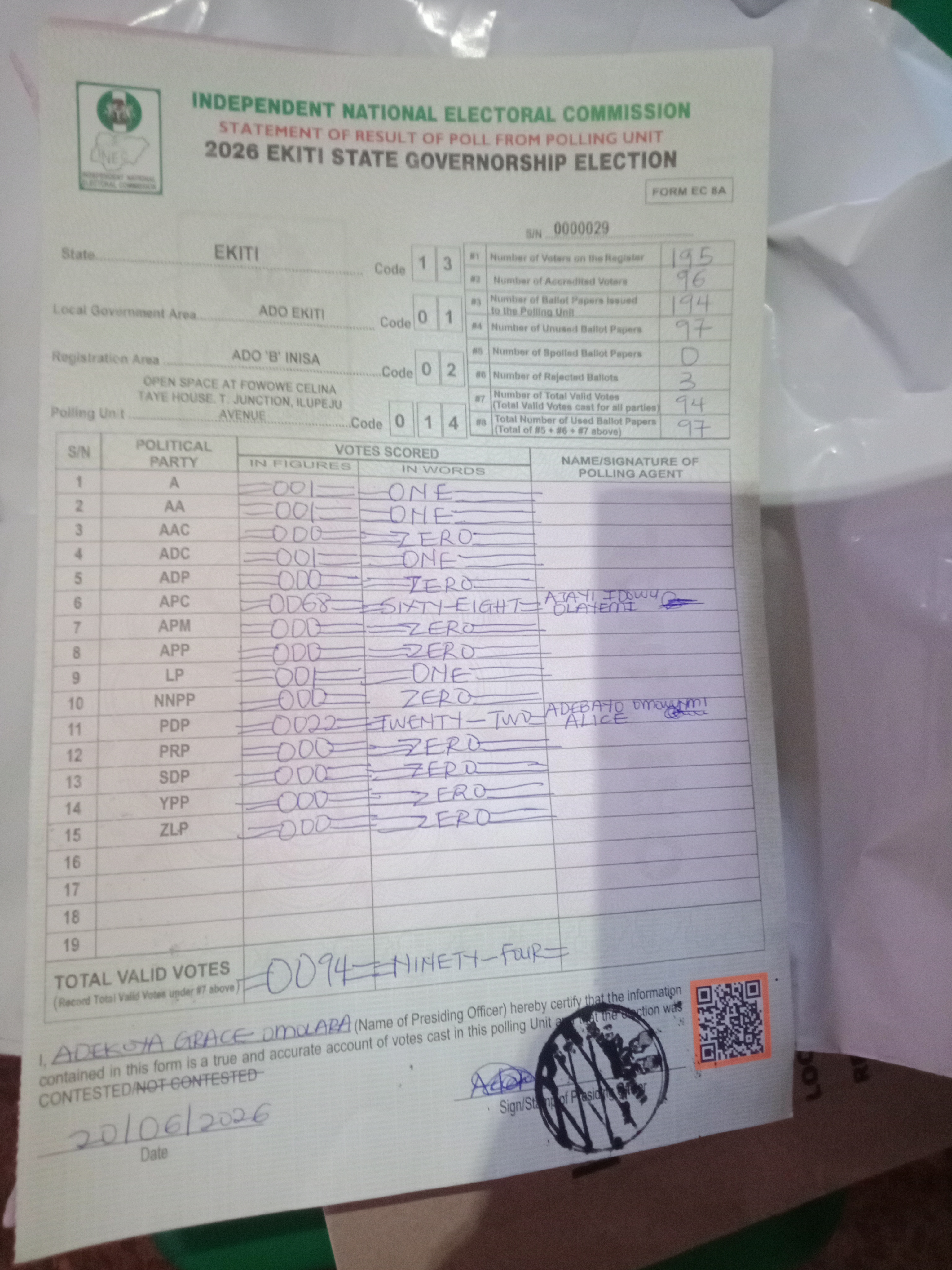 Result sheet for polling unit 13/01/02/014, Open Space At Fowowe Celina Taye House. T. Junction, Ilupeju Avenue