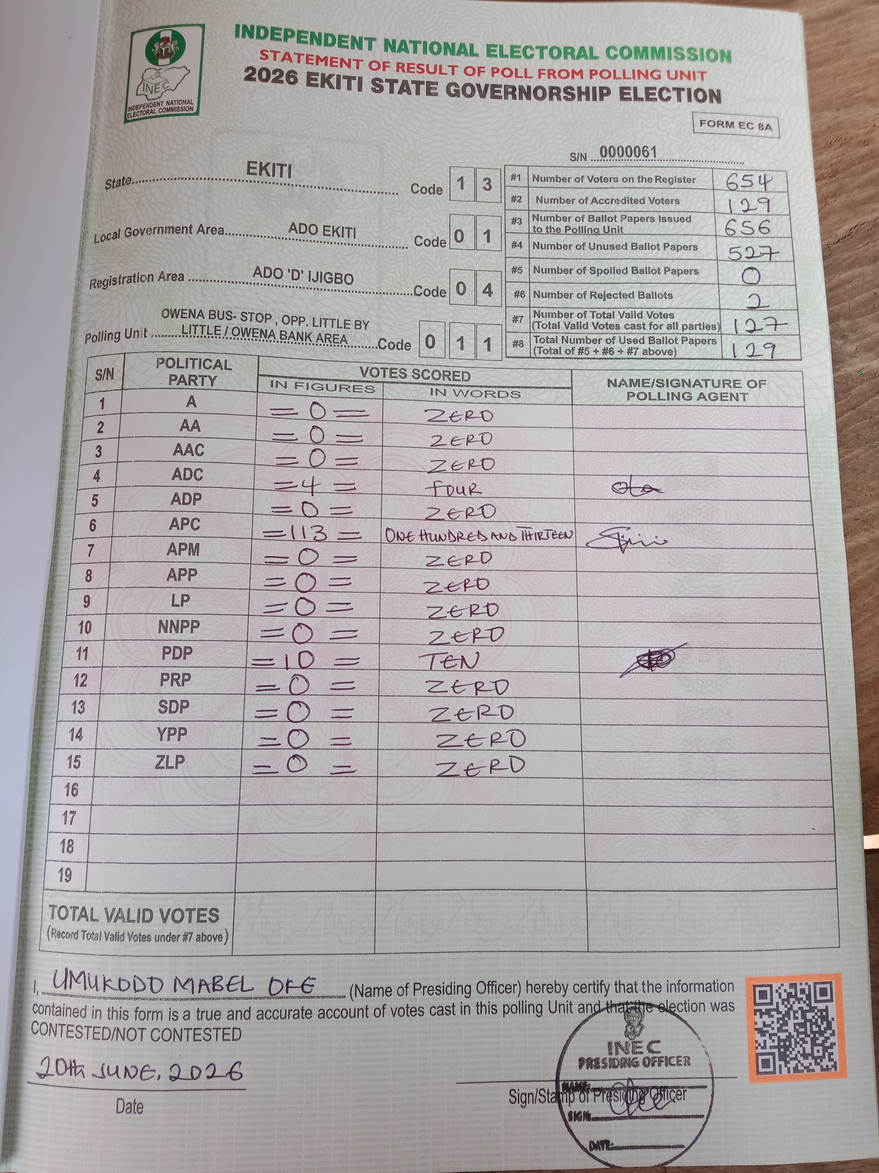 Result sheet for polling unit 13/01/04/011, Owena Bus- Stop , Opp. Little By Little / Owena Bank Area
