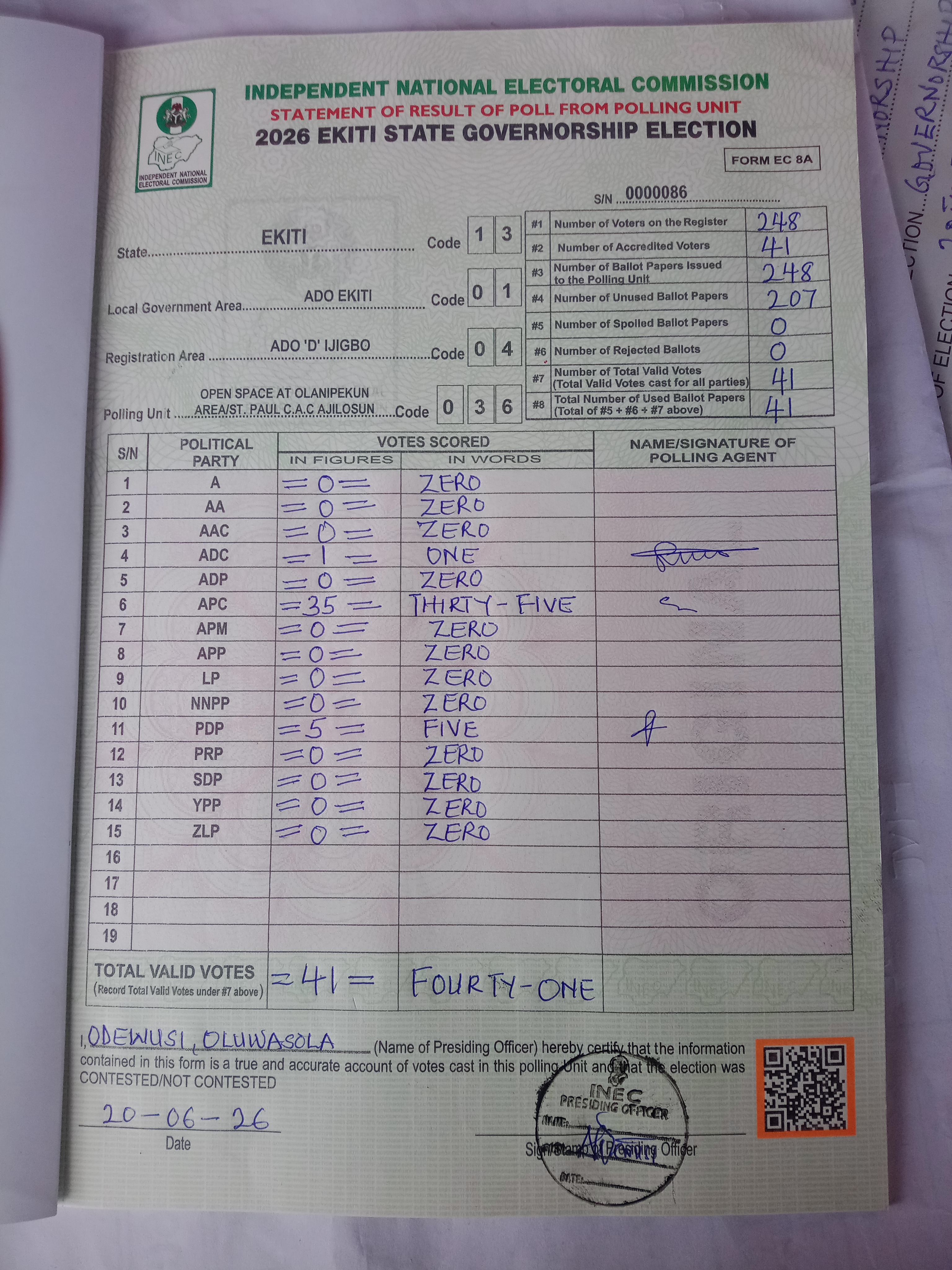 Result sheet for polling unit 13/01/04/036, Open Space At Olanipekun Area/St. Paul C.A.C Ajilosun