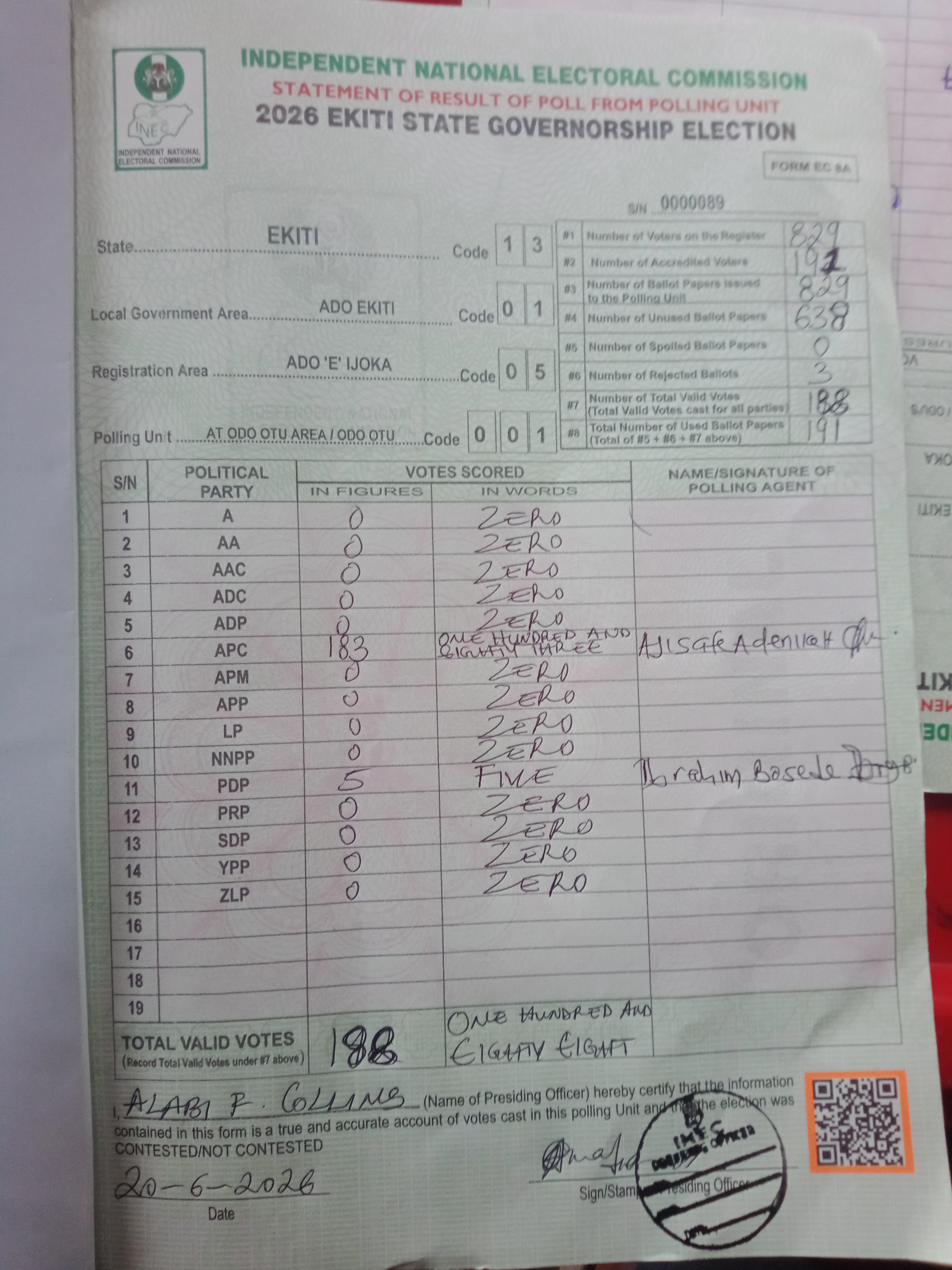Result sheet for polling unit 13/01/05/001, At Odo Otu Area / Odo Otu