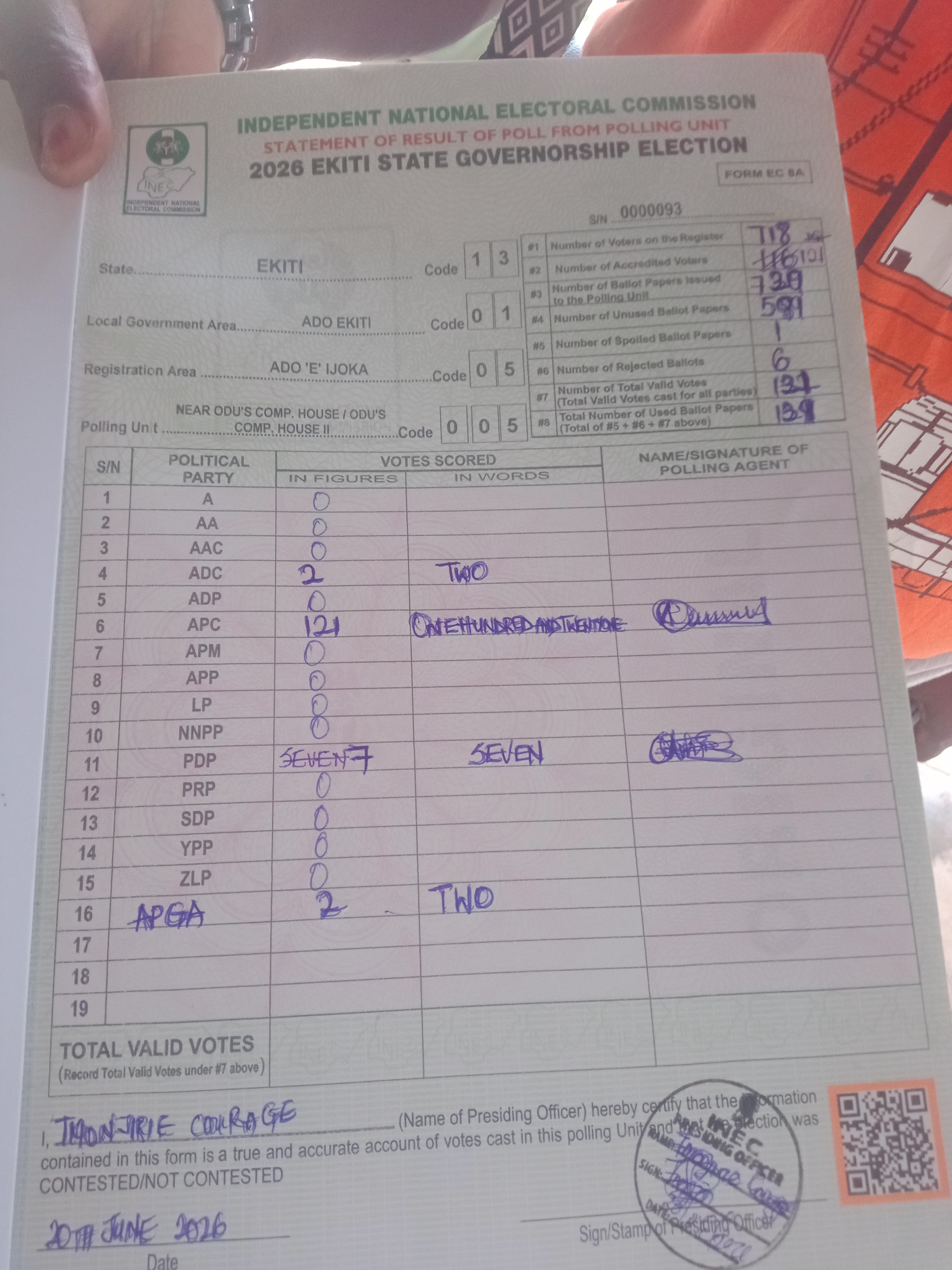 Result sheet for polling unit 13/01/05/005, Near Odu's Comp. House / Odu's Comp. House II