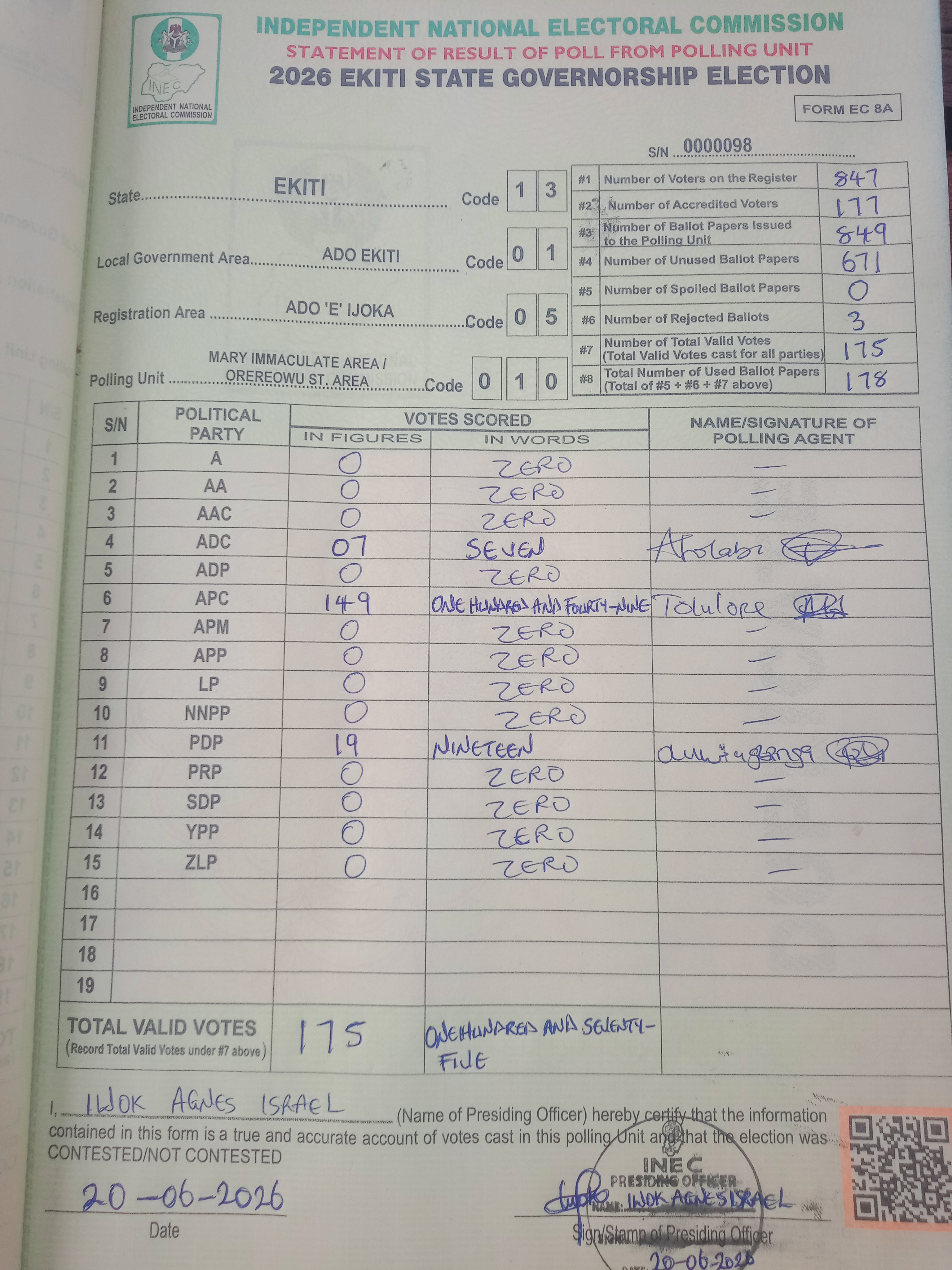 Result sheet for polling unit 13/01/05/010, Mary Immaculate Area / Orereowu St. Area