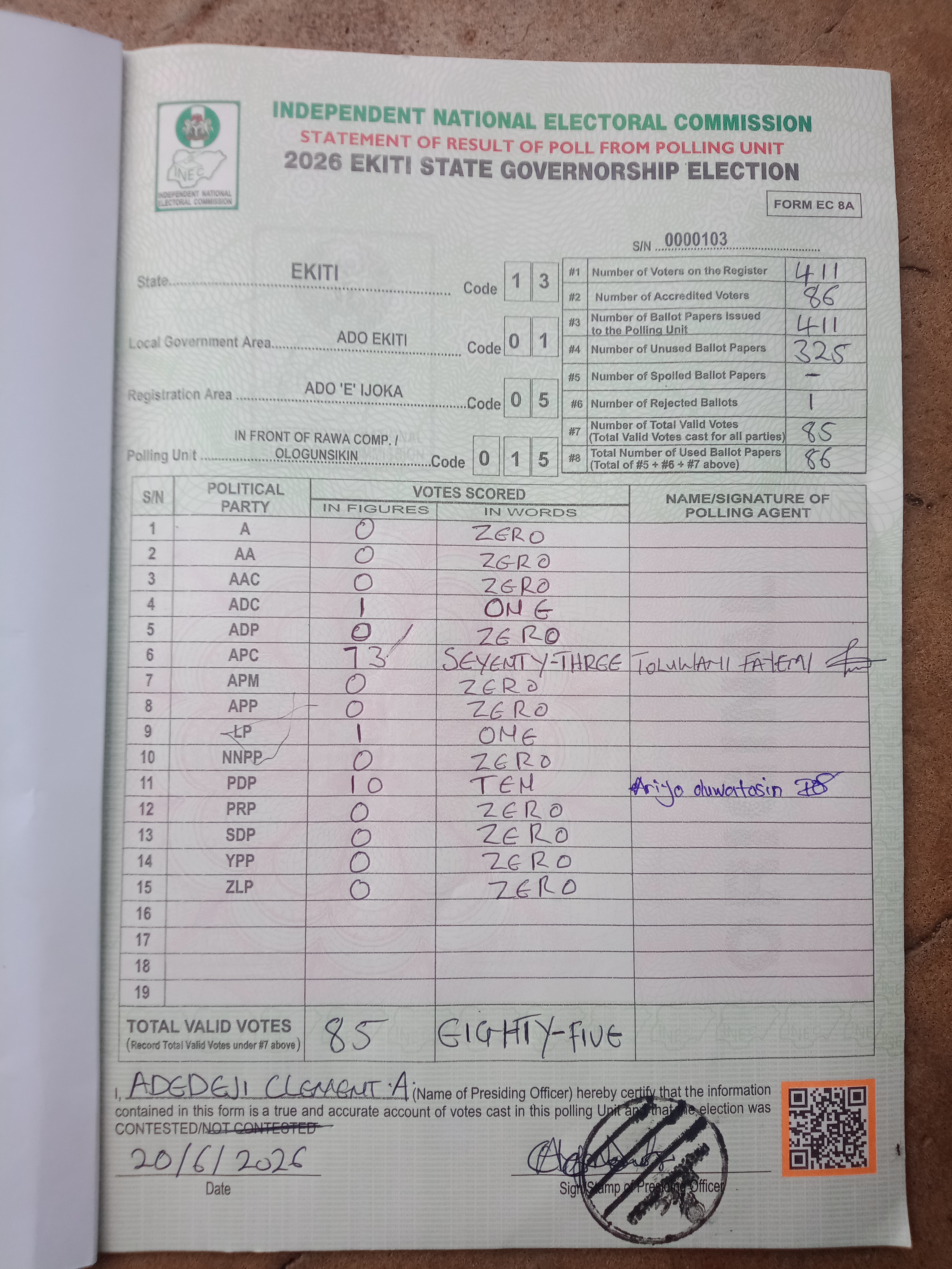 Result sheet for polling unit 13/01/05/015, In Front Of Rawa Comp. / Ologunsikin