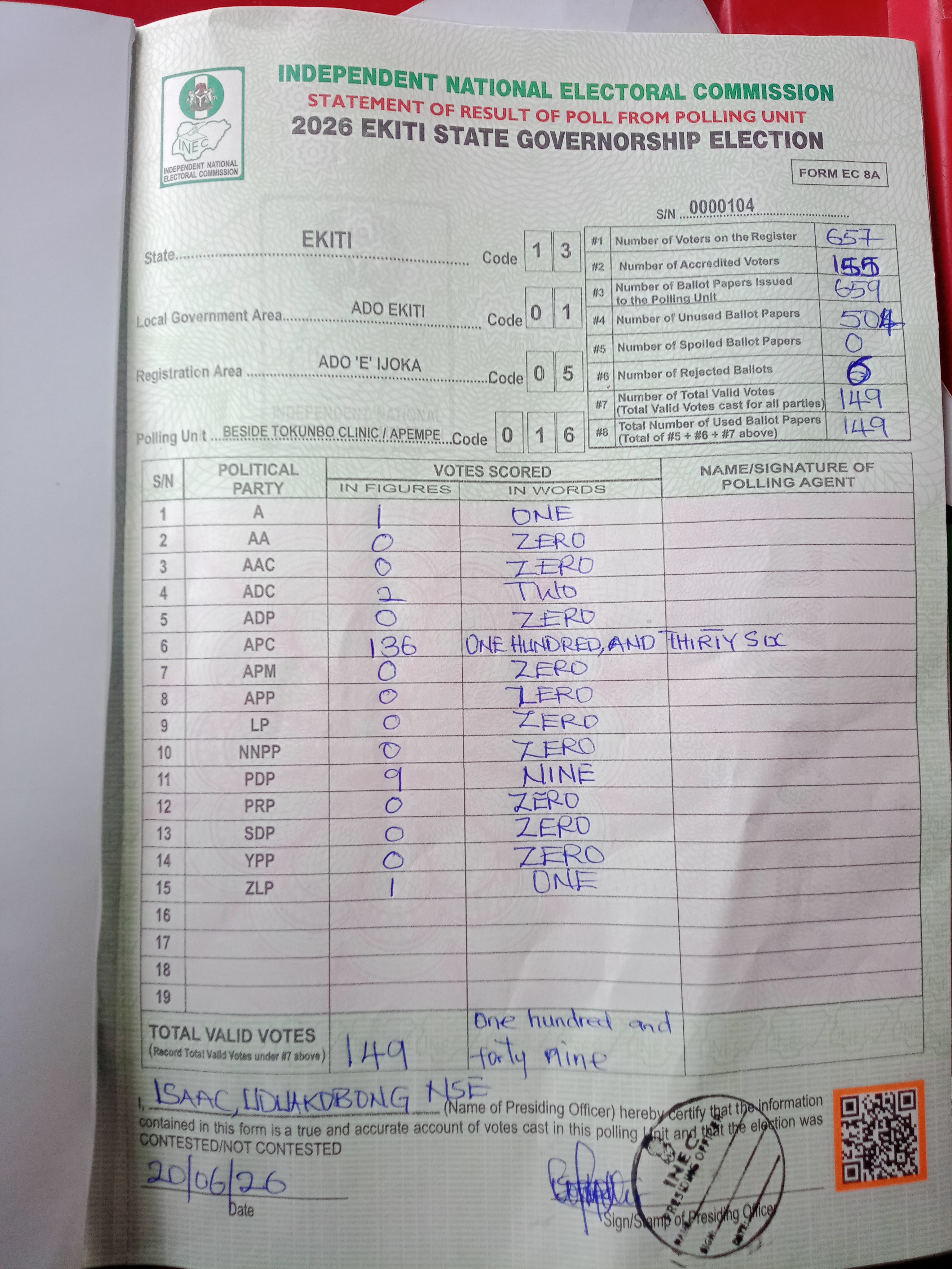 Result sheet for polling unit 13/01/05/016, Beside Tokunbo Clinic / Apempe