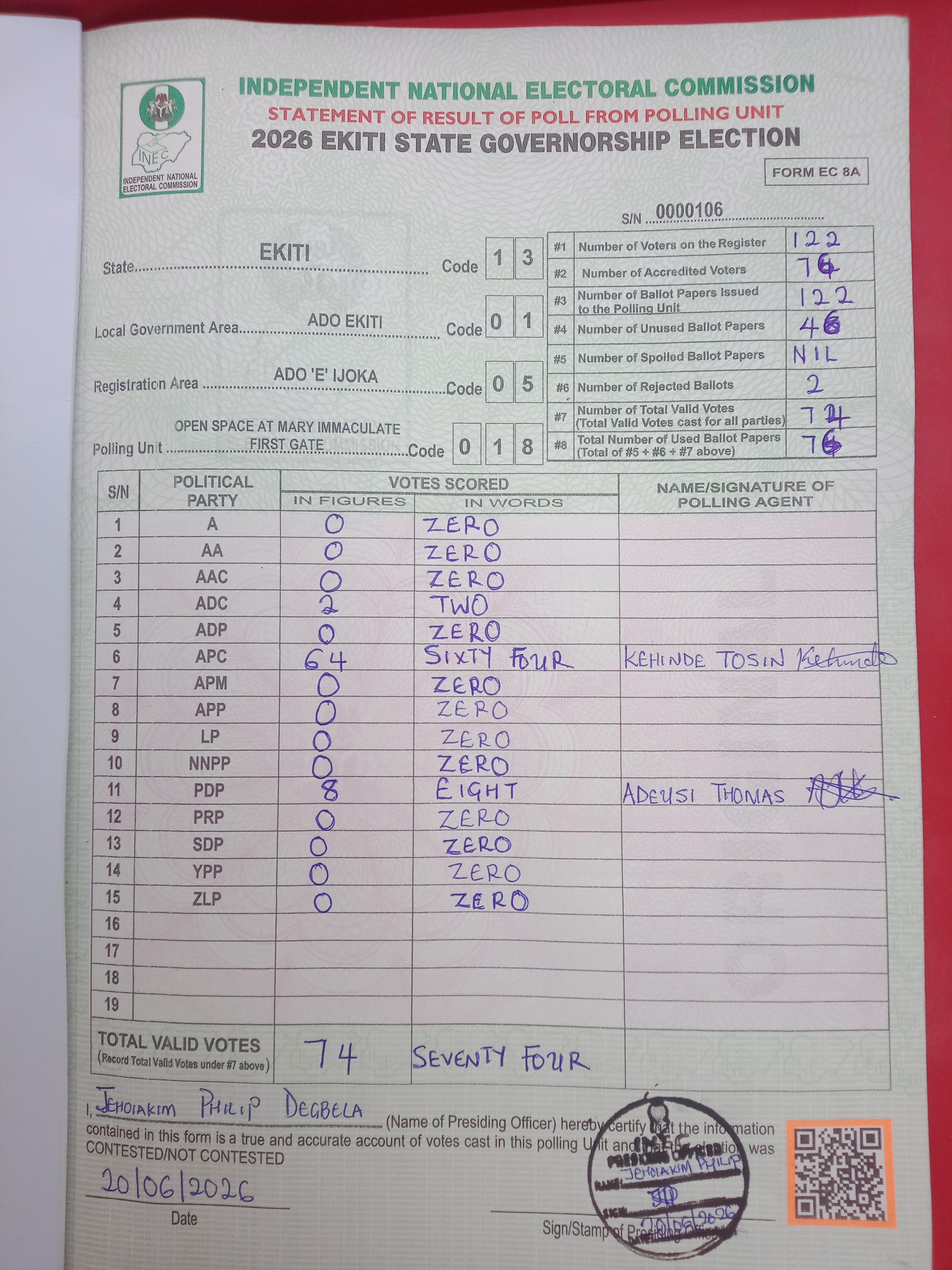 Result sheet for polling unit 13/01/05/018, Open Space At Immaculate First Gate