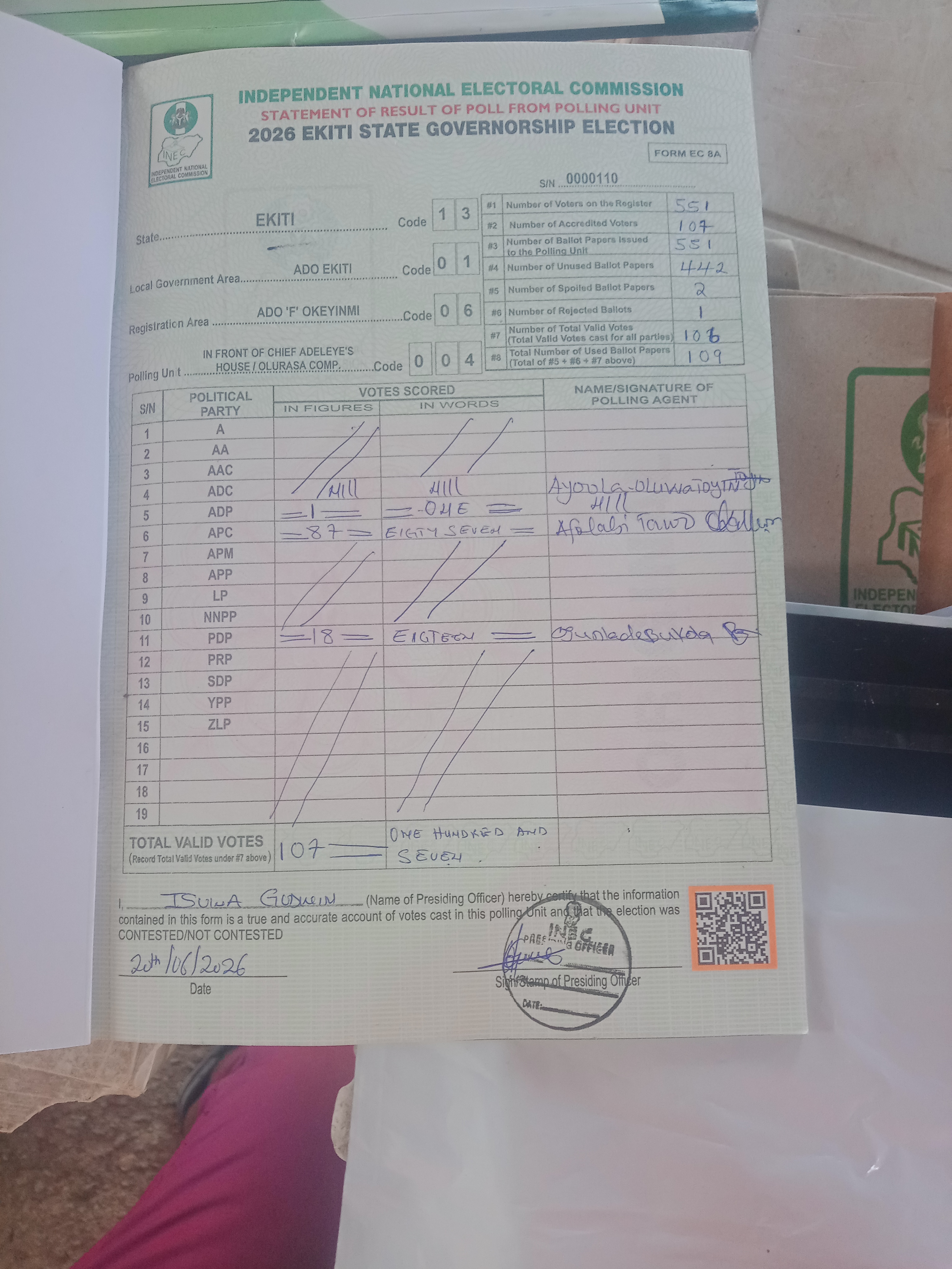 Result sheet for polling unit 13/01/06/004, In Front Of Chief Adeleye's House / Olurasa Comp.