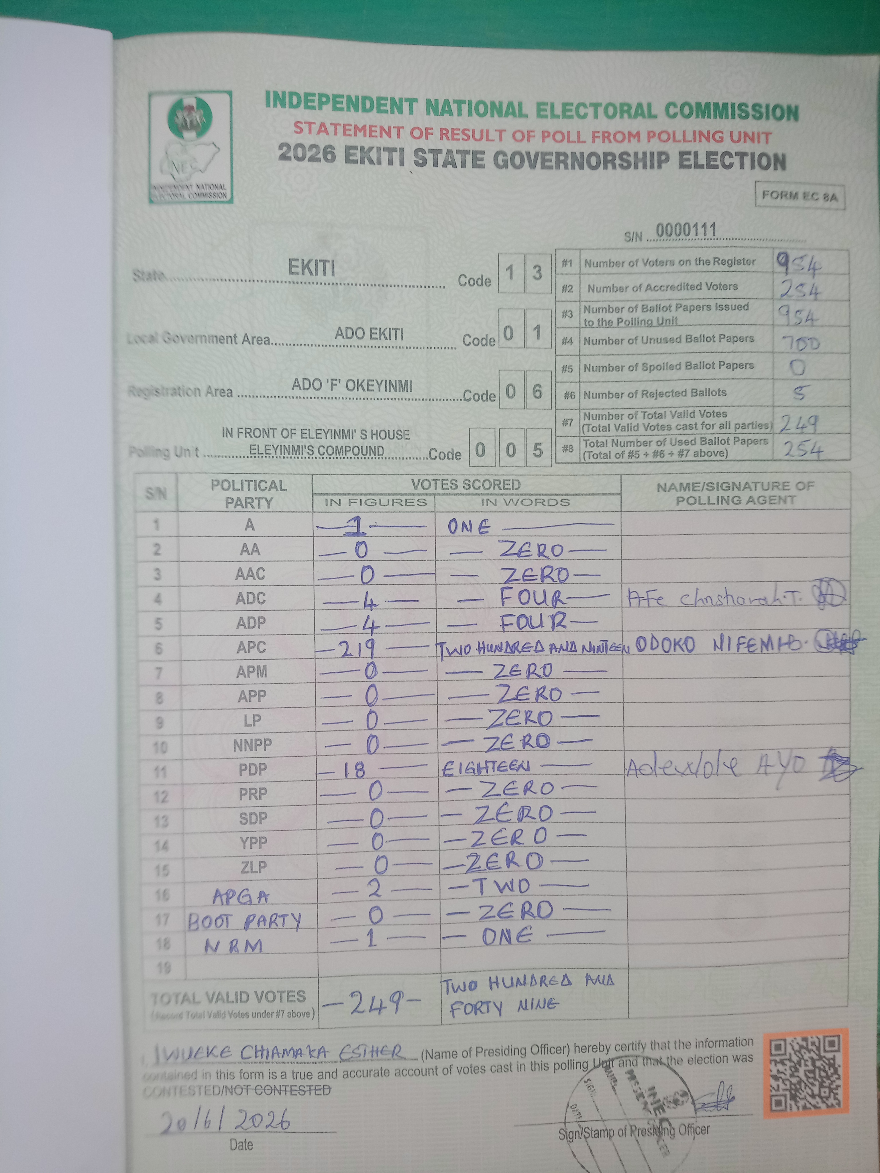 Result sheet for polling unit 13/01/06/005, In Front Of Eleyinmi' S House Eleyinmi's Compound