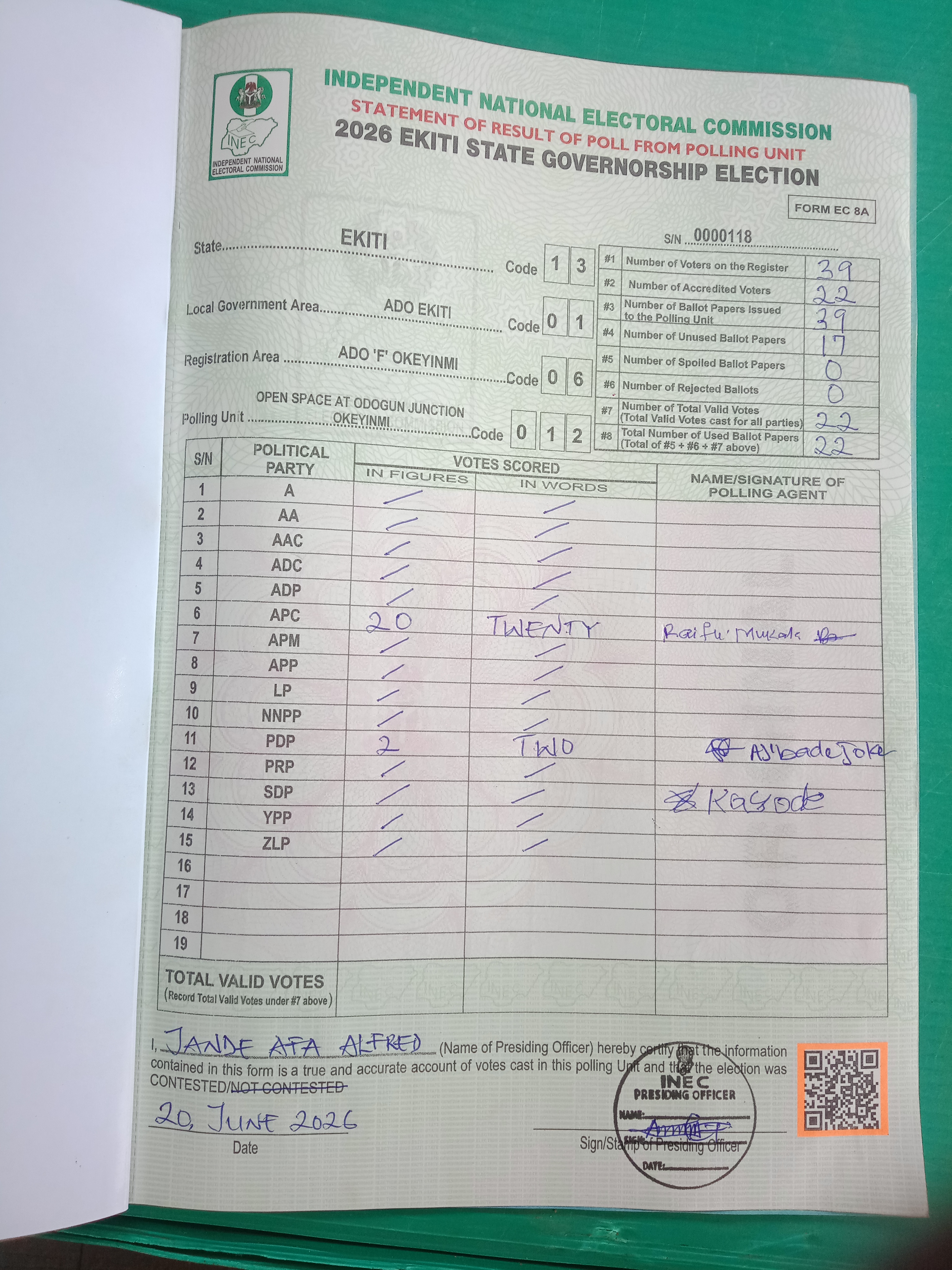 Result sheet for polling unit 13/01/06/012, Open Space At Odogun Junction Okeyinmi