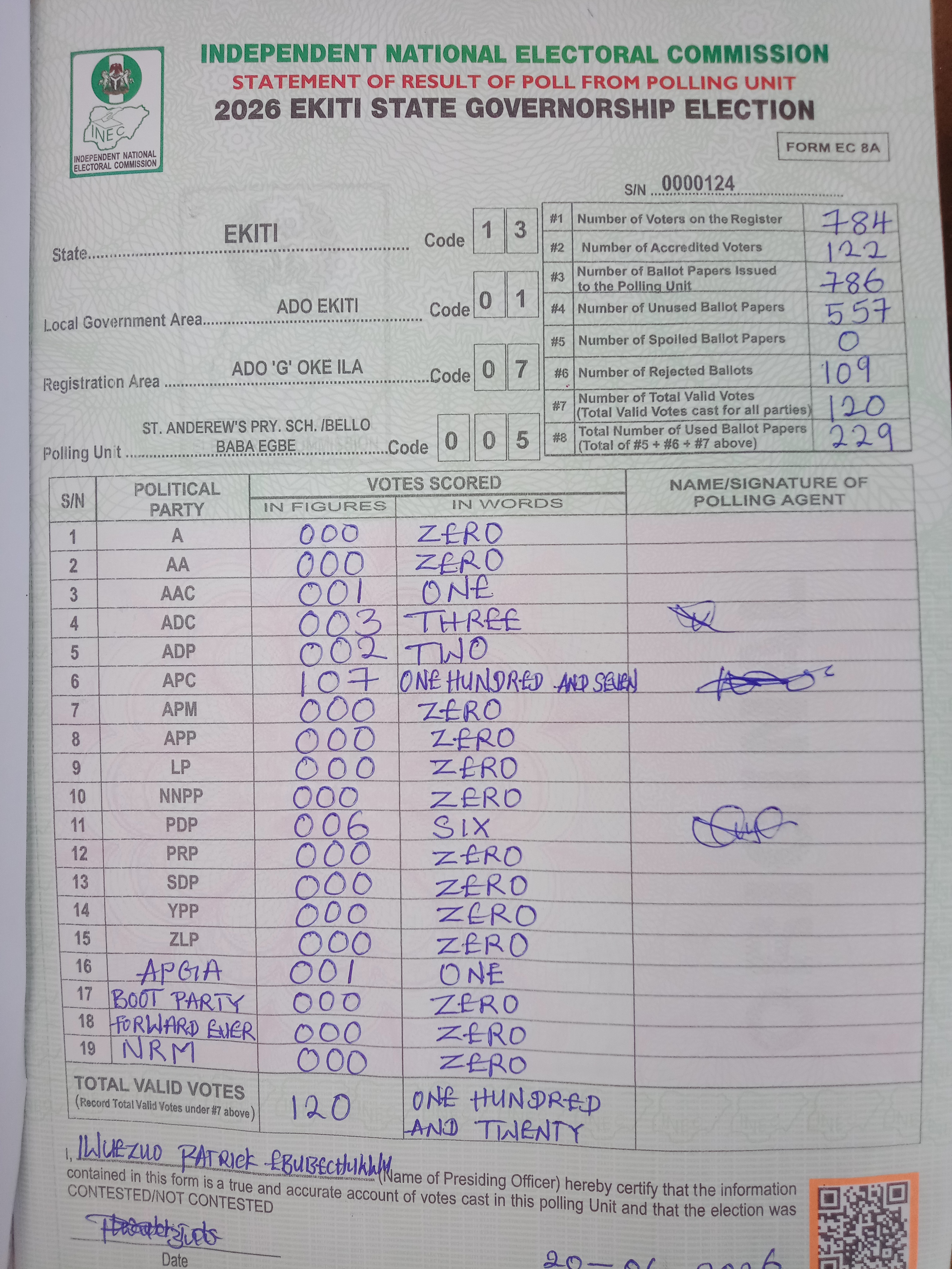 Result sheet for polling unit 13/01/07/005, St. Anderew's Pry. Sch. /Bello Baba Egbe
