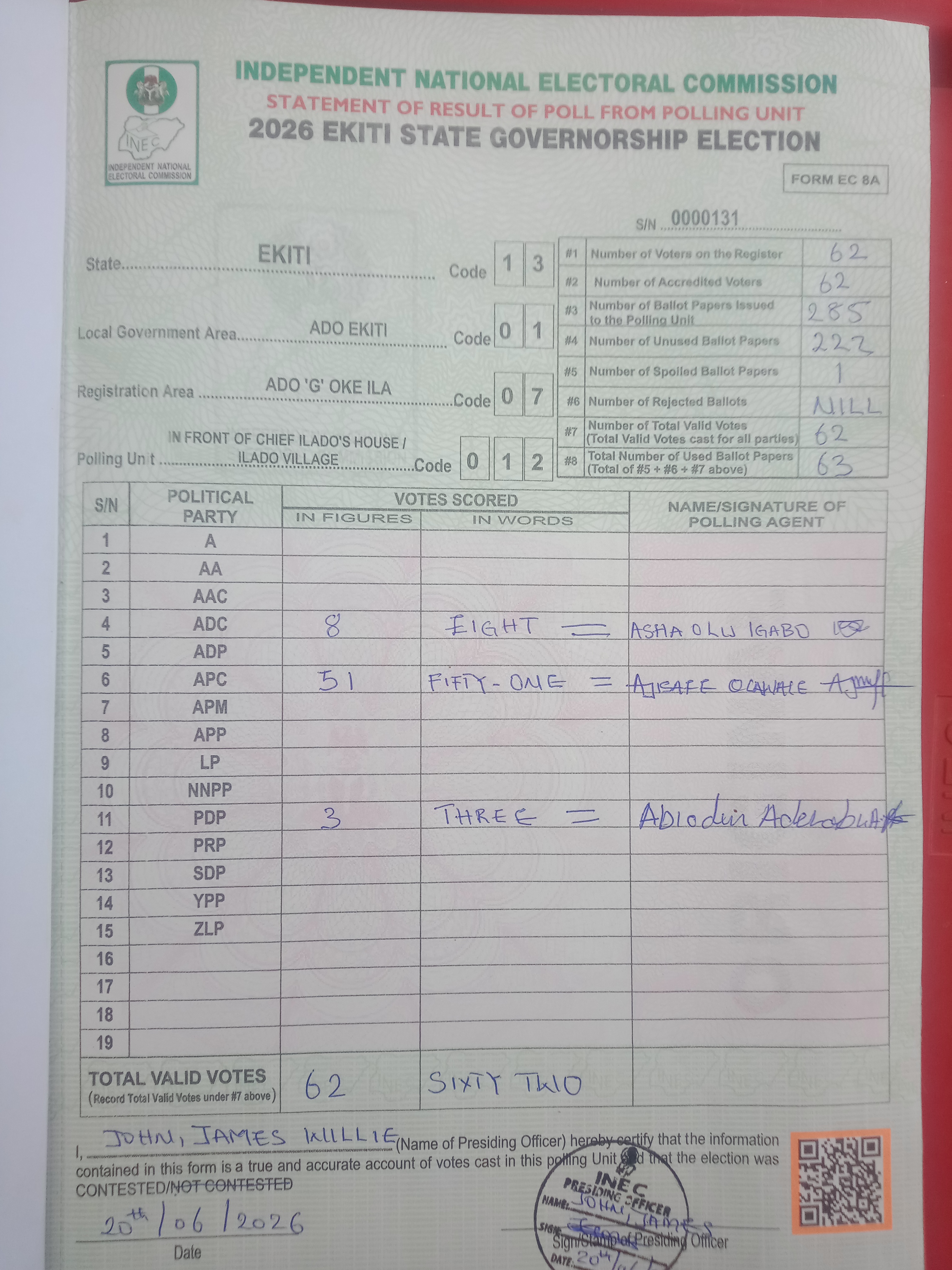 Result sheet for polling unit 13/01/07/012, In Front Of Chief Ilado's House / Ilado Village