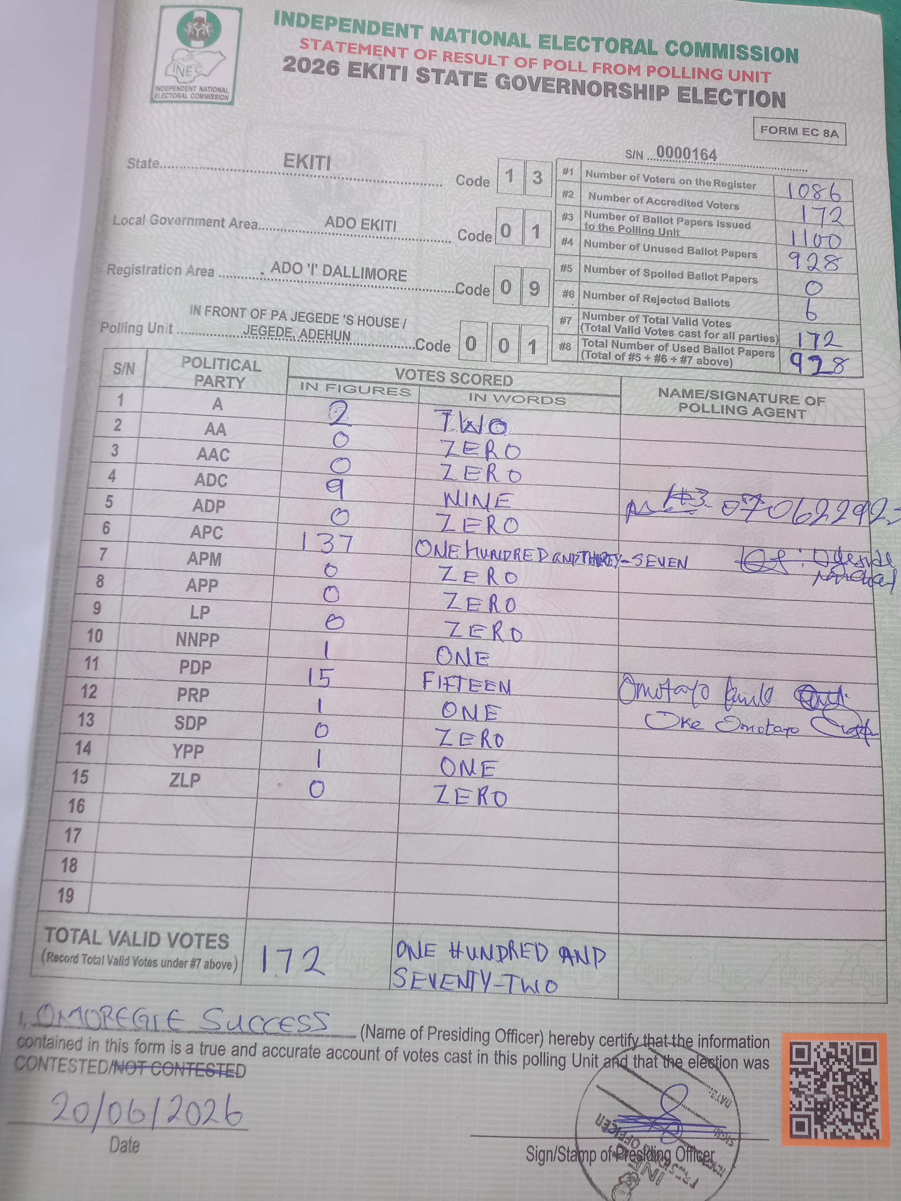 Result sheet for polling unit 13/01/09/001, In Front Of Pa Jegede 's House / Jegede, Adehun