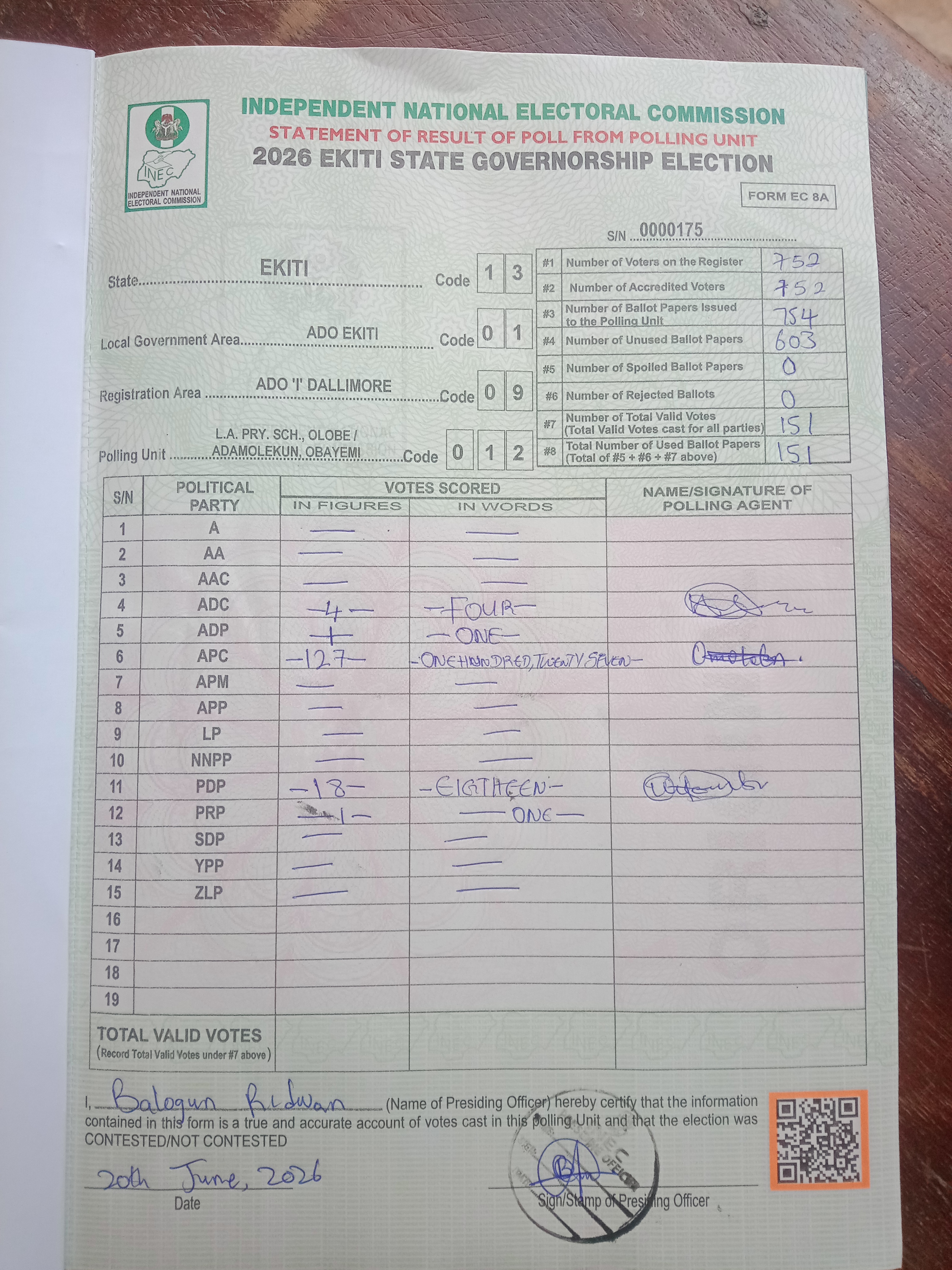 Result sheet for polling unit 13/01/09/012, L.A. Pry. Sch., Olobe / Adamolekun, Obayemi
