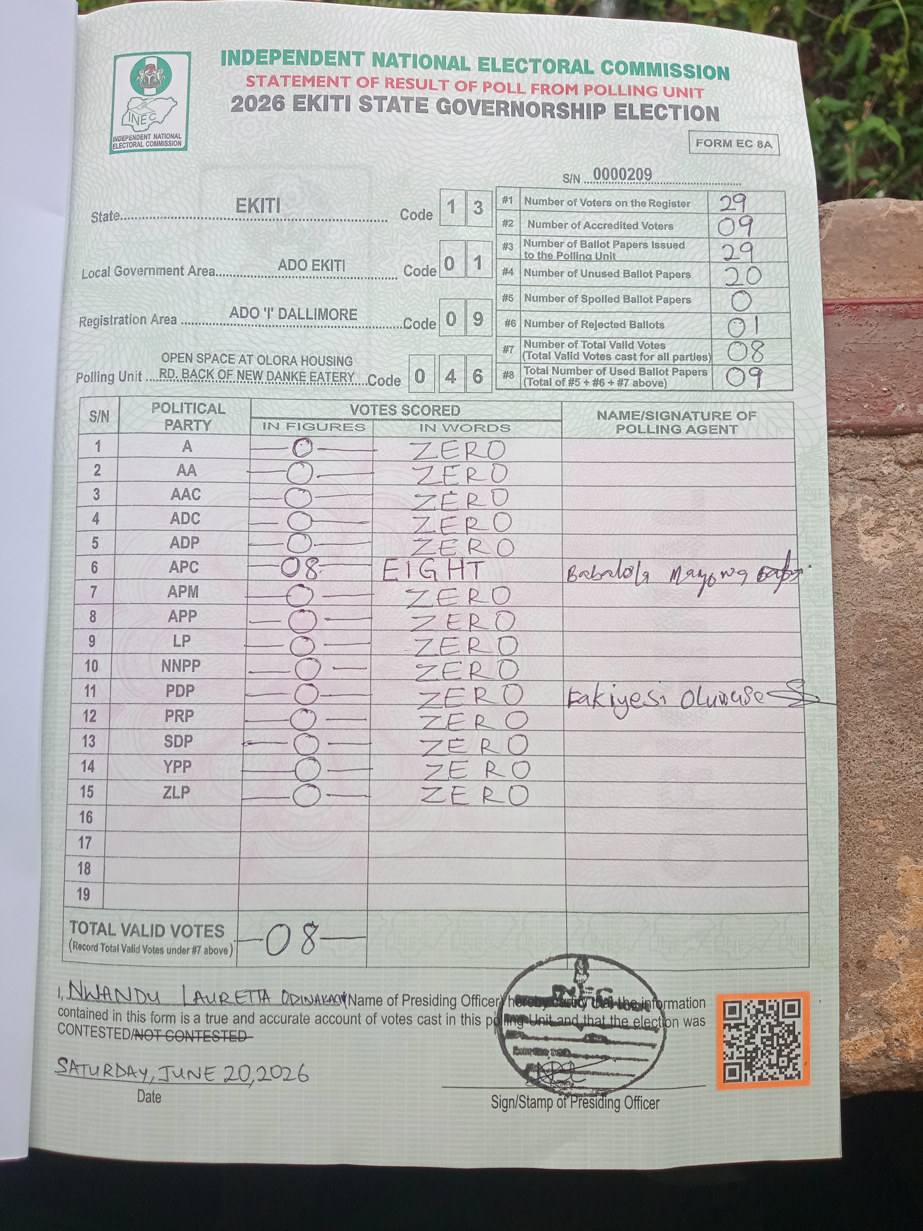Result sheet for polling unit 13/01/09/046, Open Space At Olora Housing Rd. Back Of New Danke Eatery