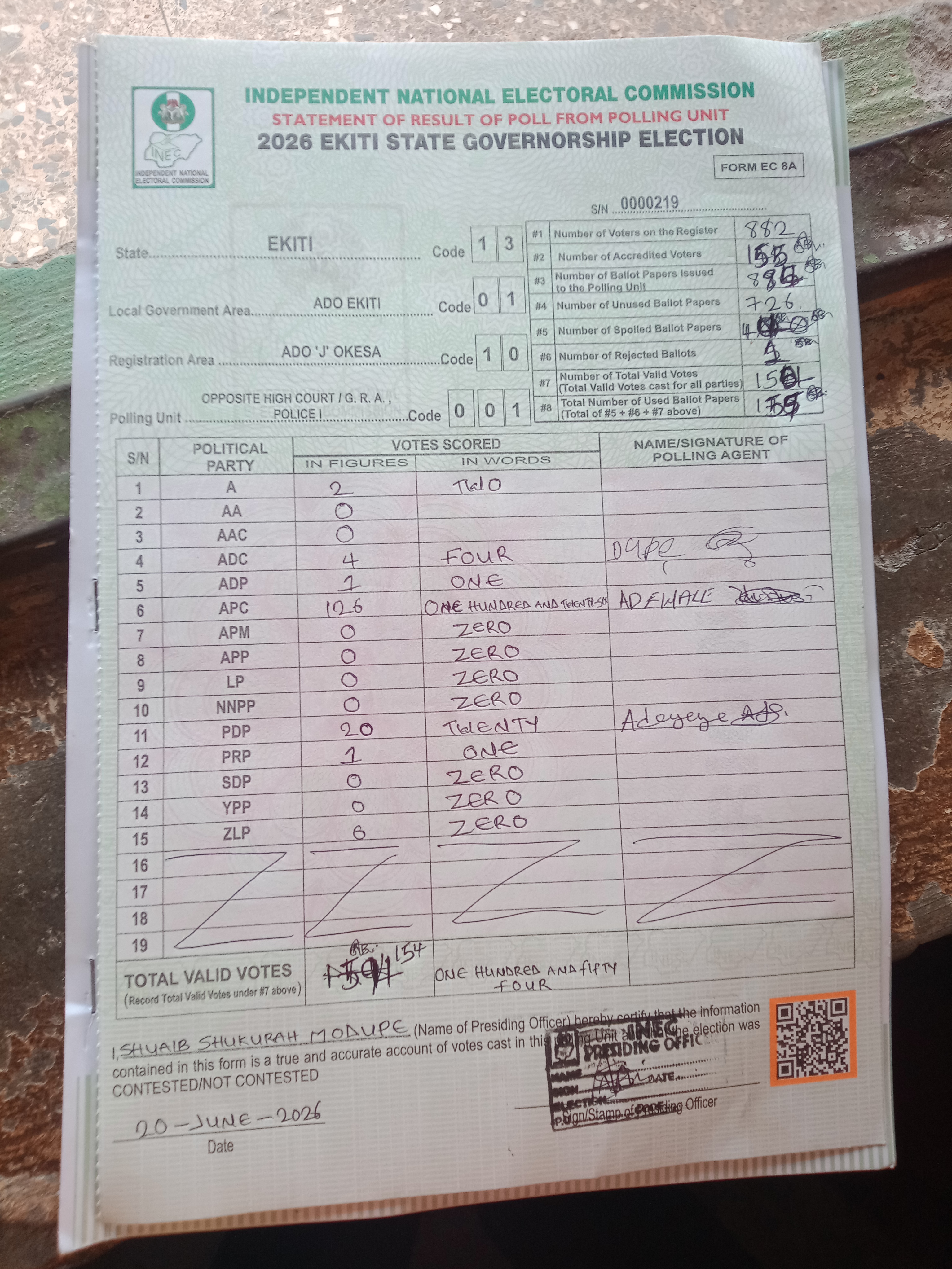 Result sheet for polling unit 13/01/10/001, Opposite High Court / G. R. A. , Police I