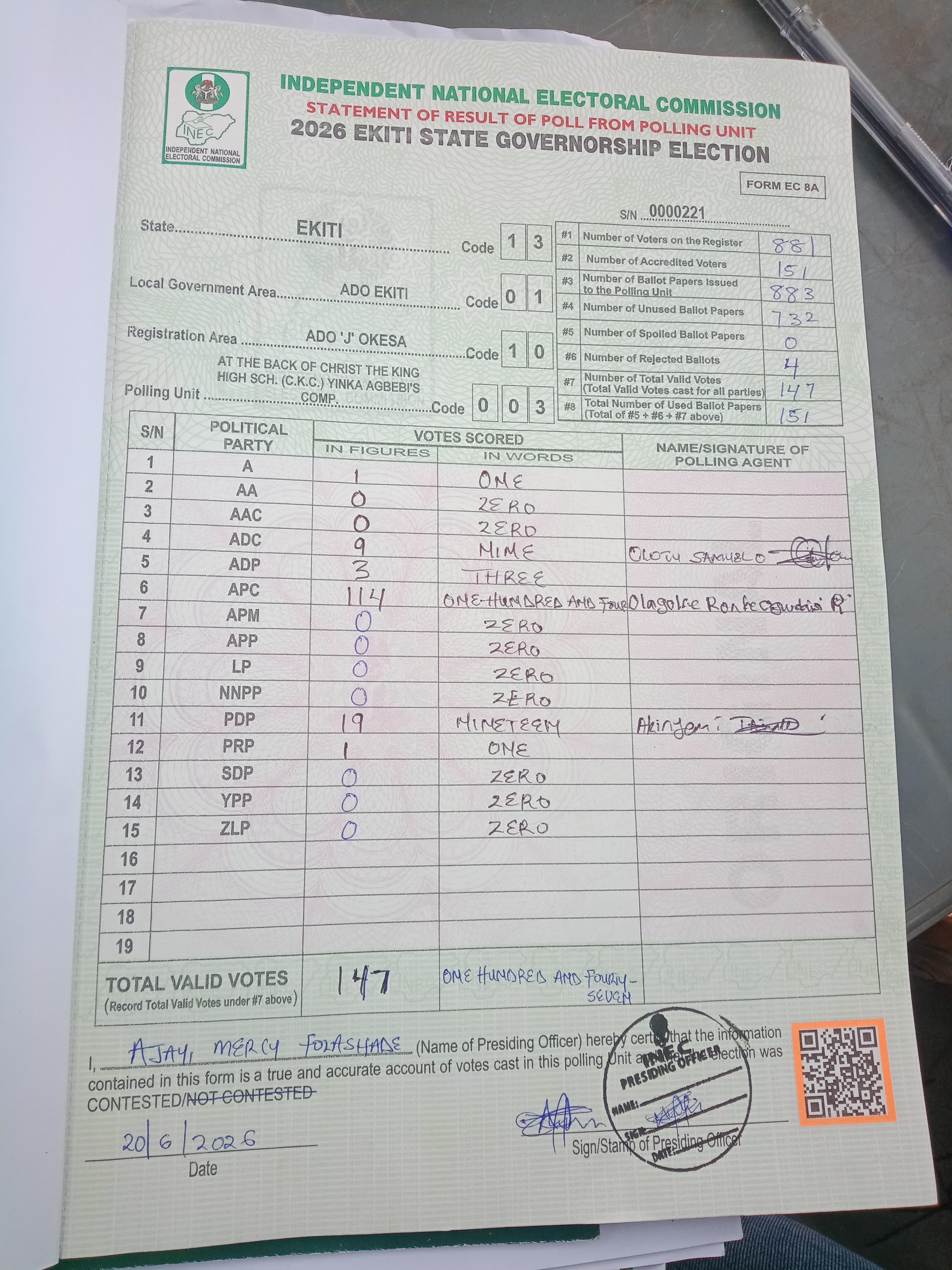 Result sheet for polling unit 13/01/10/003, At The Back Of Christ The King High Sch. (C.K.C.) Yinka Agbebi's Comp.