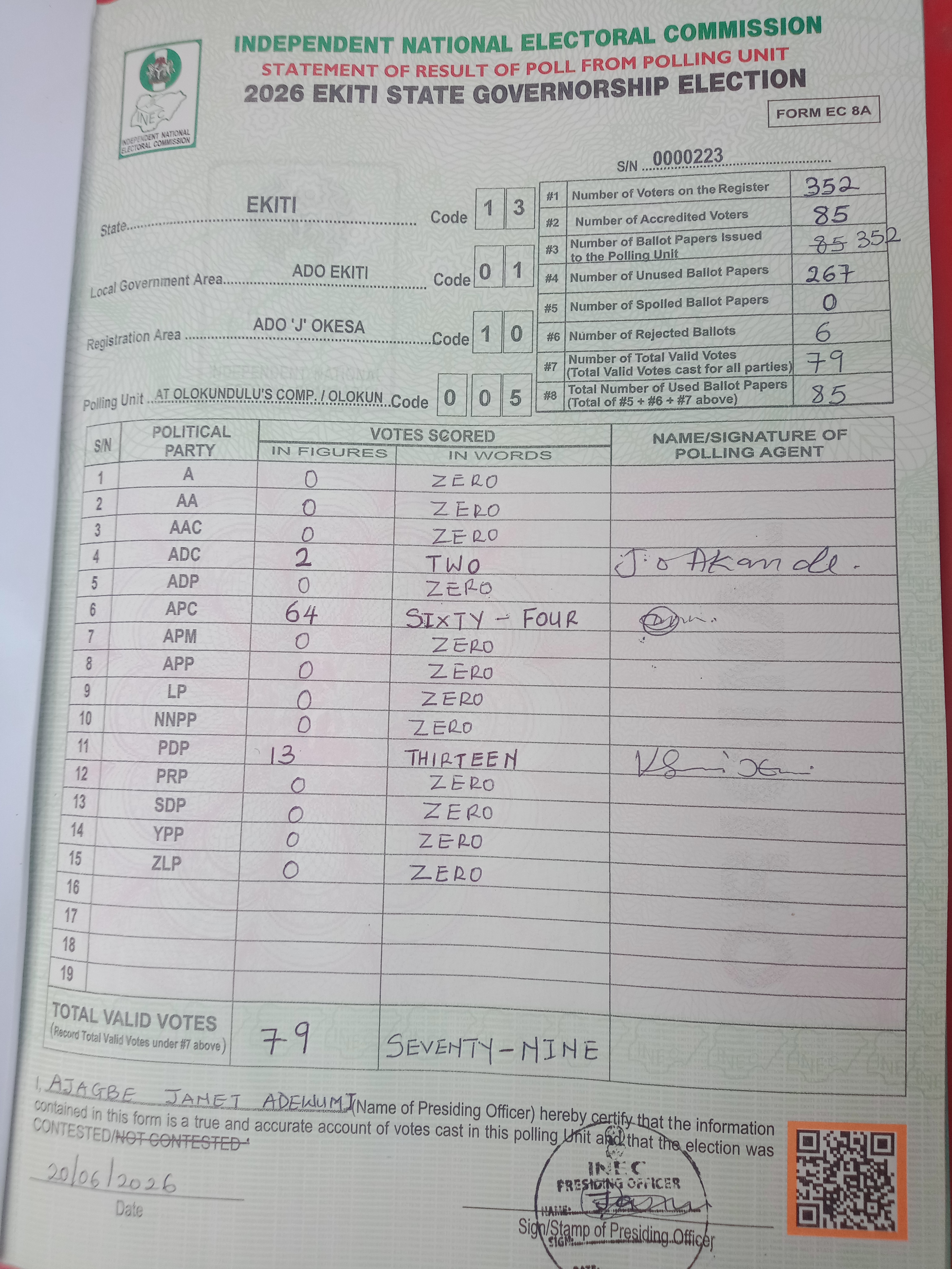 Result sheet for polling unit 13/01/10/005, At Olokundulu's Comp. / Olokun