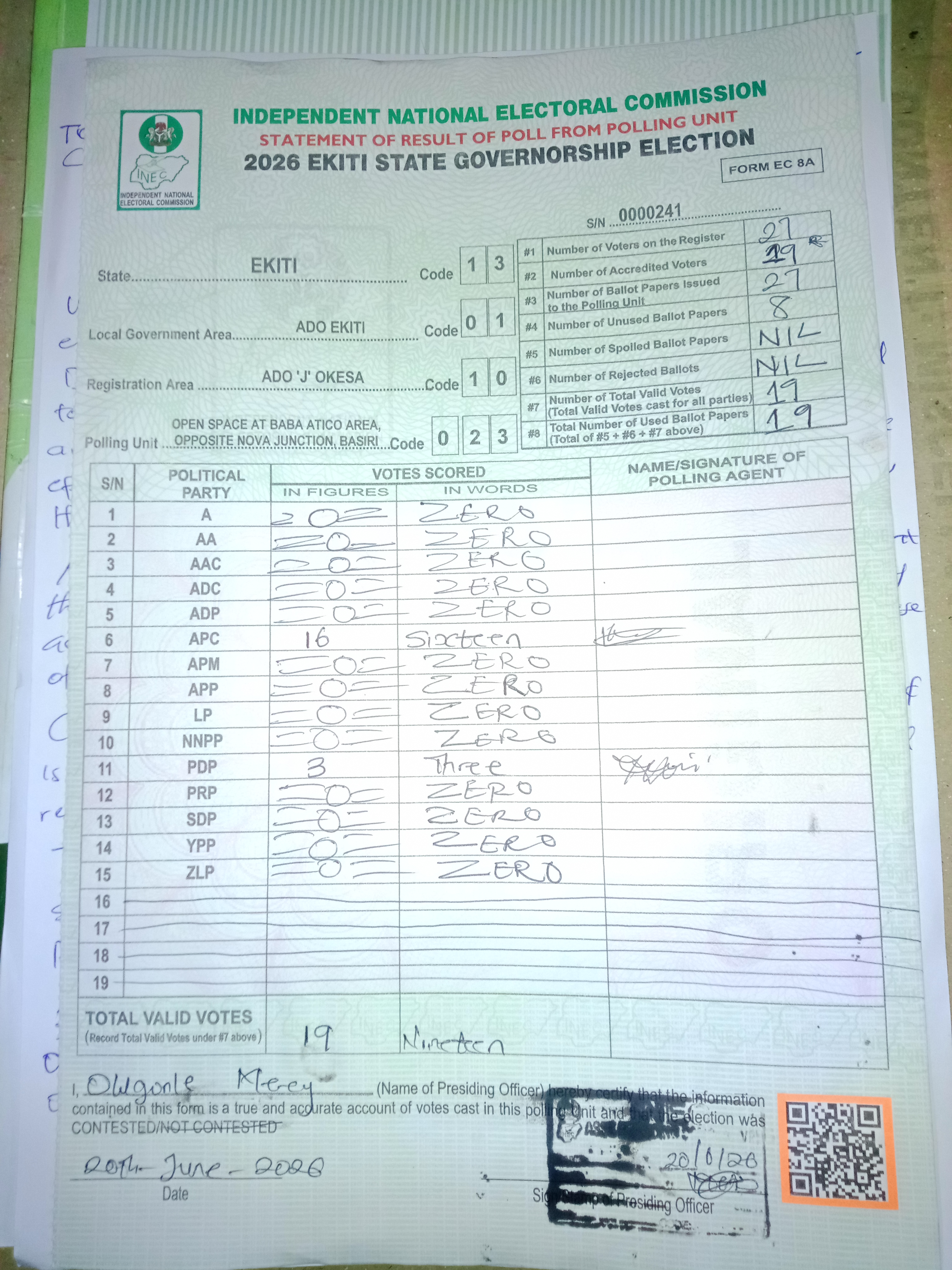 Result sheet for polling unit 13/01/10/023, Open Space At Baba Atico Area, Opposite Nova Junction, Basiri
