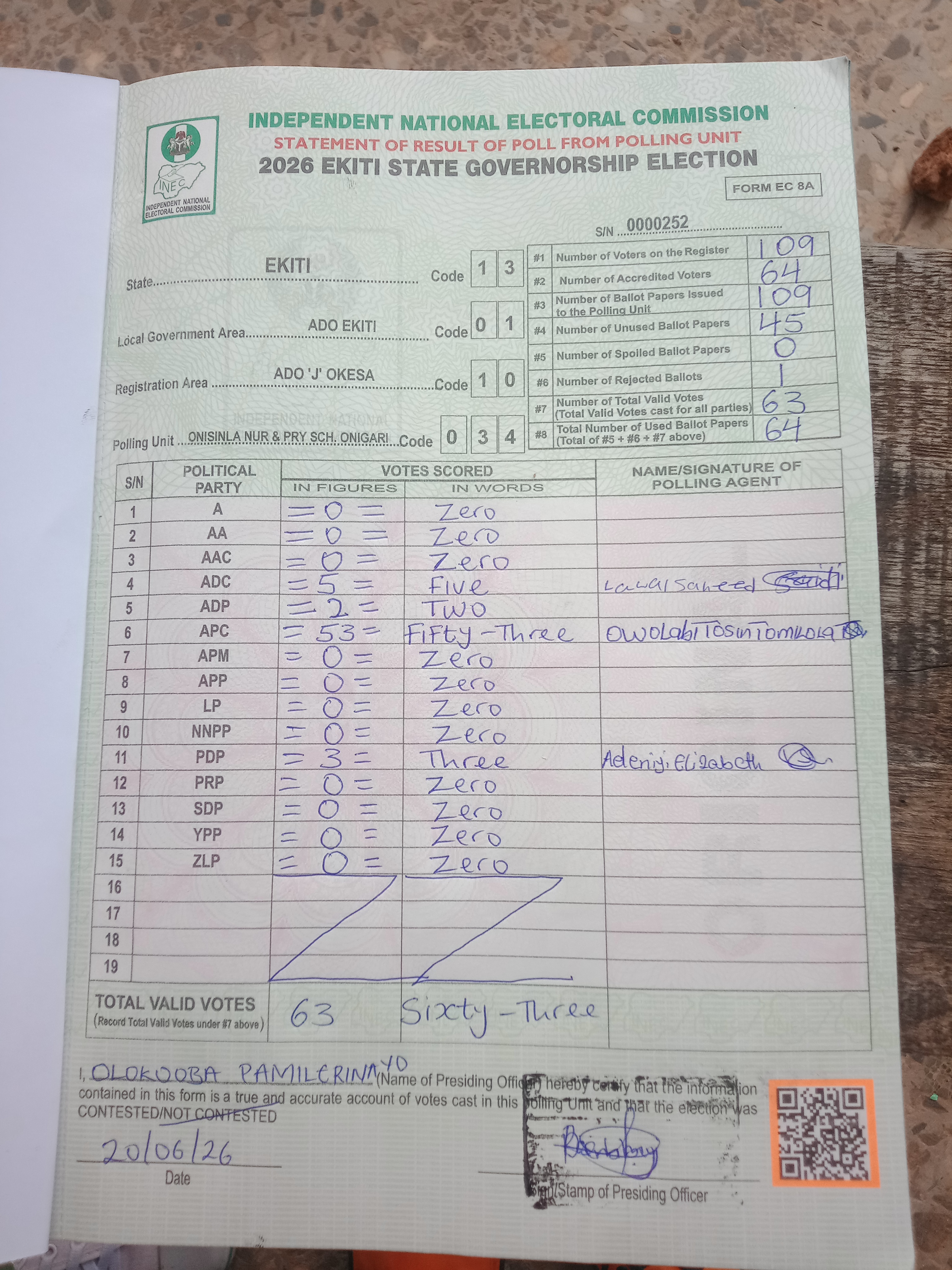 Result sheet for polling unit 13/01/10/034, Onisinla Nur & Pry Sch. Onigari