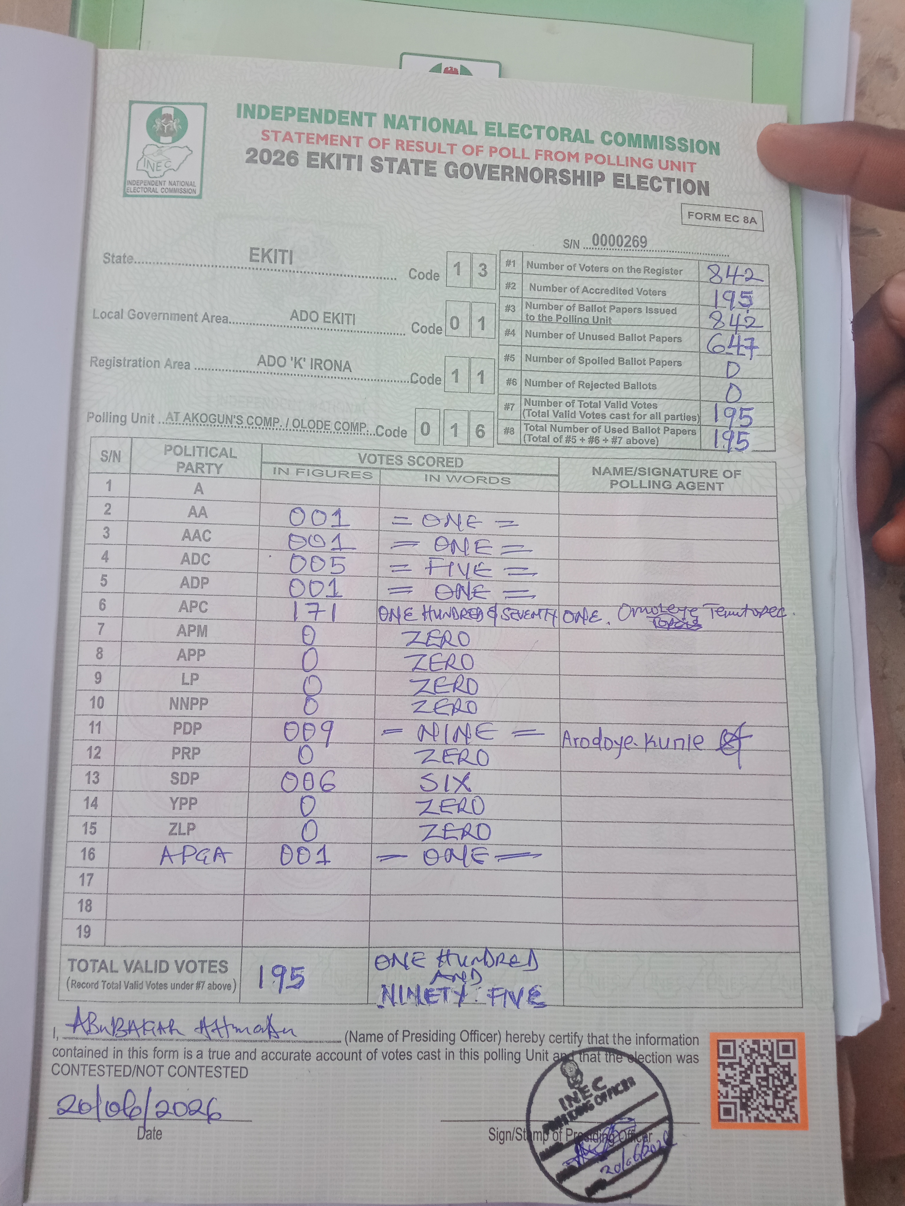 Result sheet for polling unit 13/01/11/016, At Akogun's Comp. / Olode Comp.