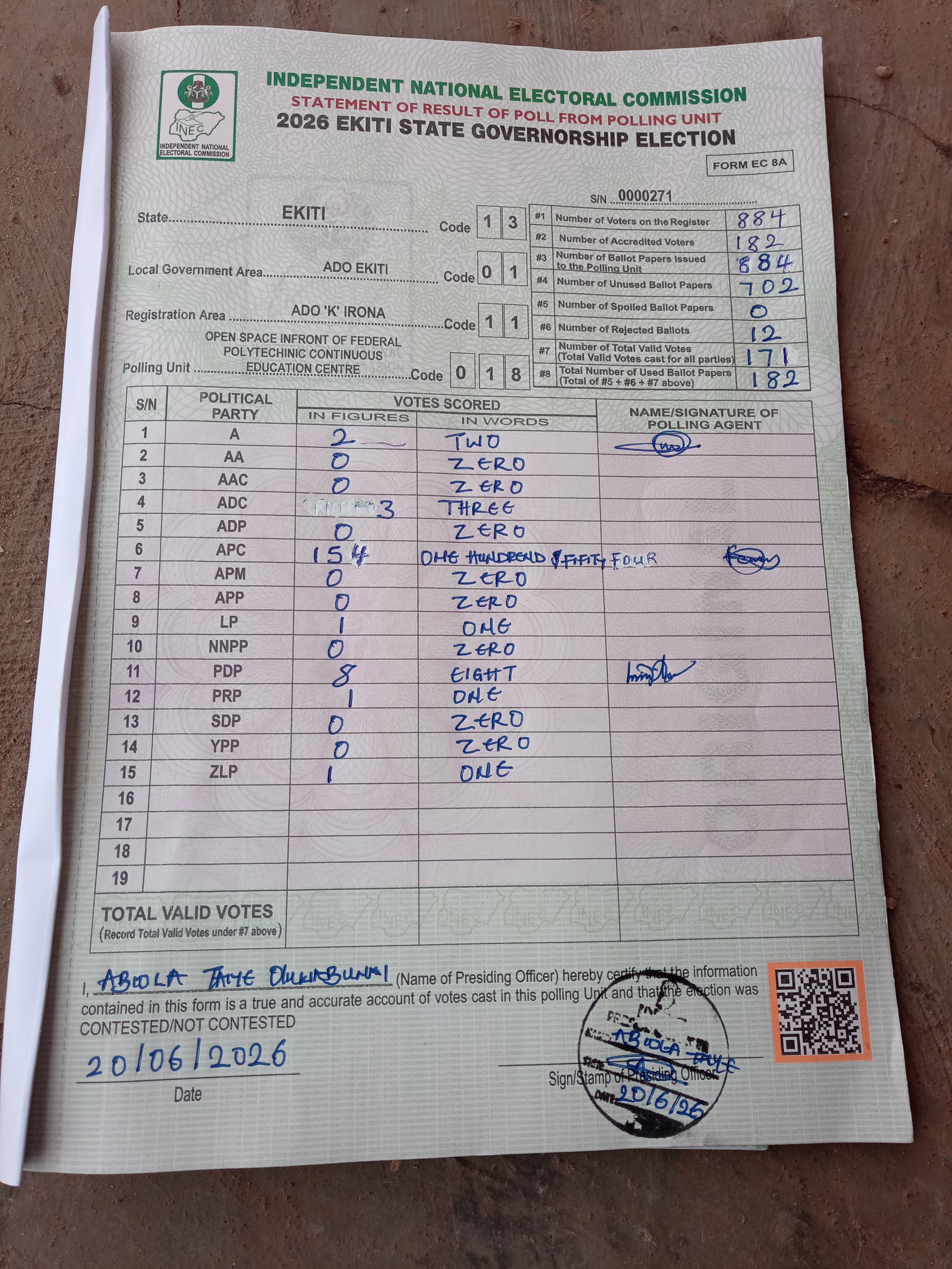 Result sheet for polling unit 13/01/11/018, Open Space Infront Of Federal Polytechinic Continuous Education Centre