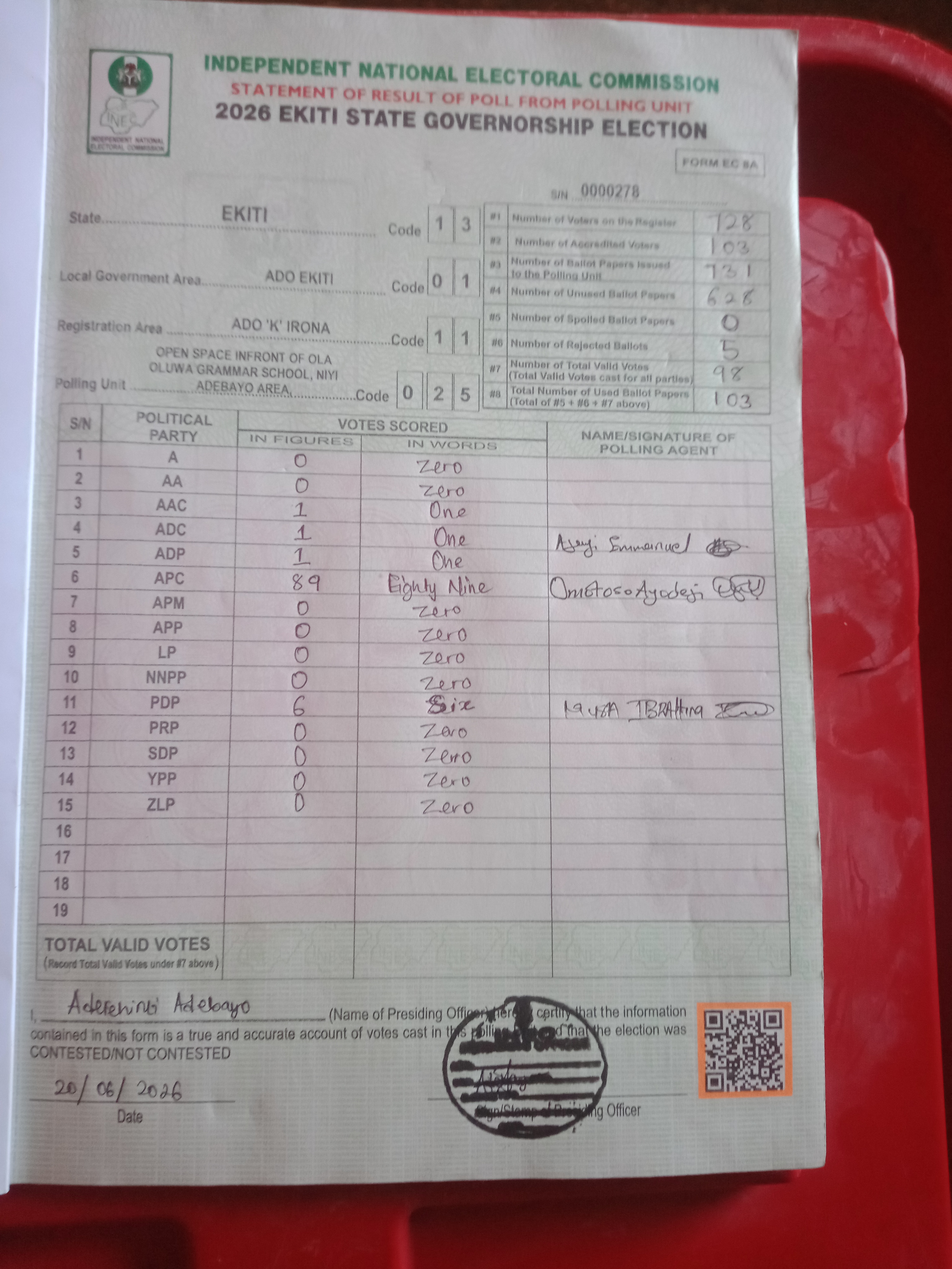 Result sheet for polling unit 13/01/11/025, Open Space Infront Of Ola Oluwa Grammar School, Niyi Adebayo Area,