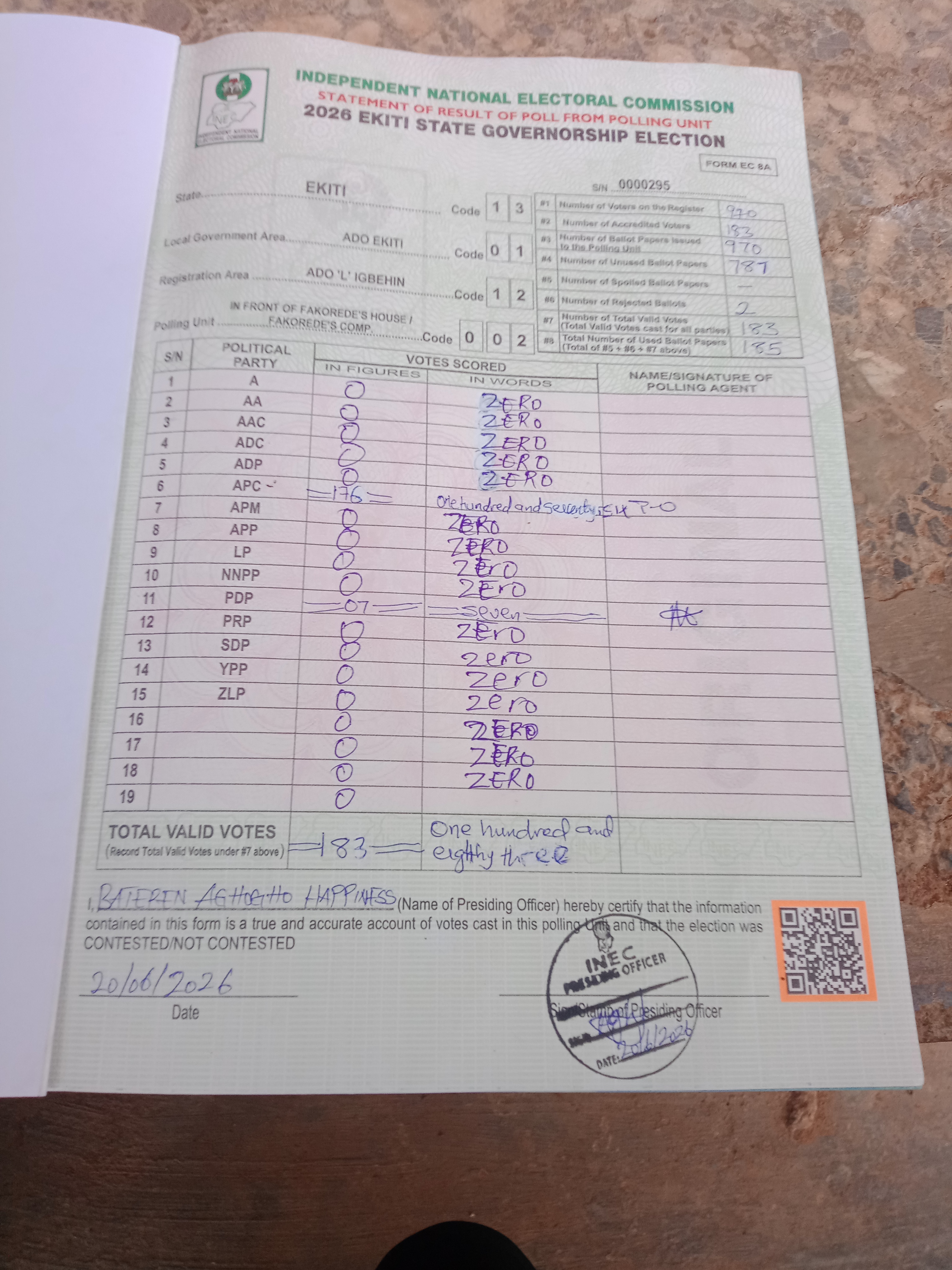 Result sheet for polling unit 13/01/12/002, In Front Of Fakorede's House / Fakorede's Comp.
