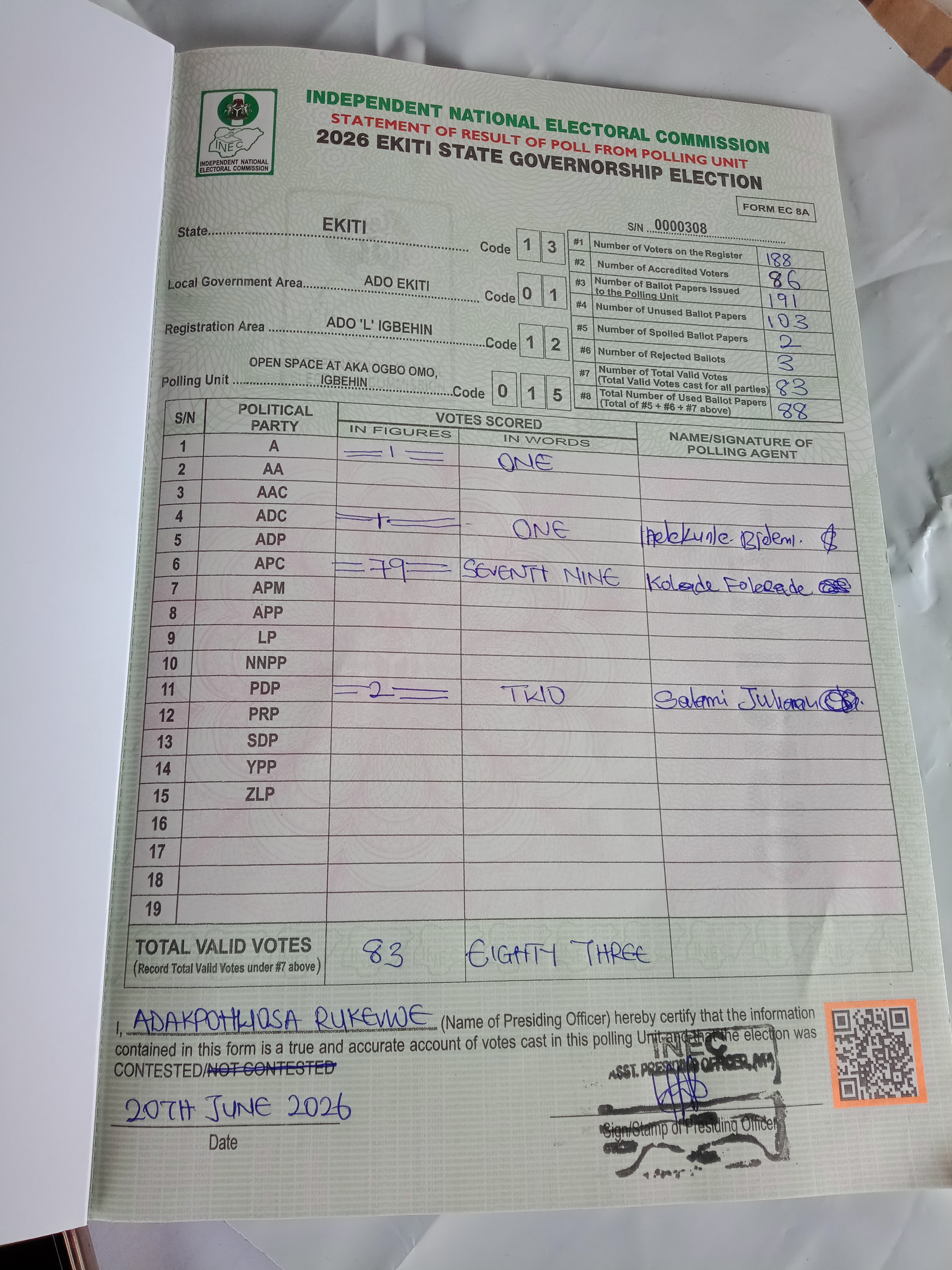 Result sheet for polling unit 13/01/12/015, Open Space At Aka Ogbo Omo, Igbehin