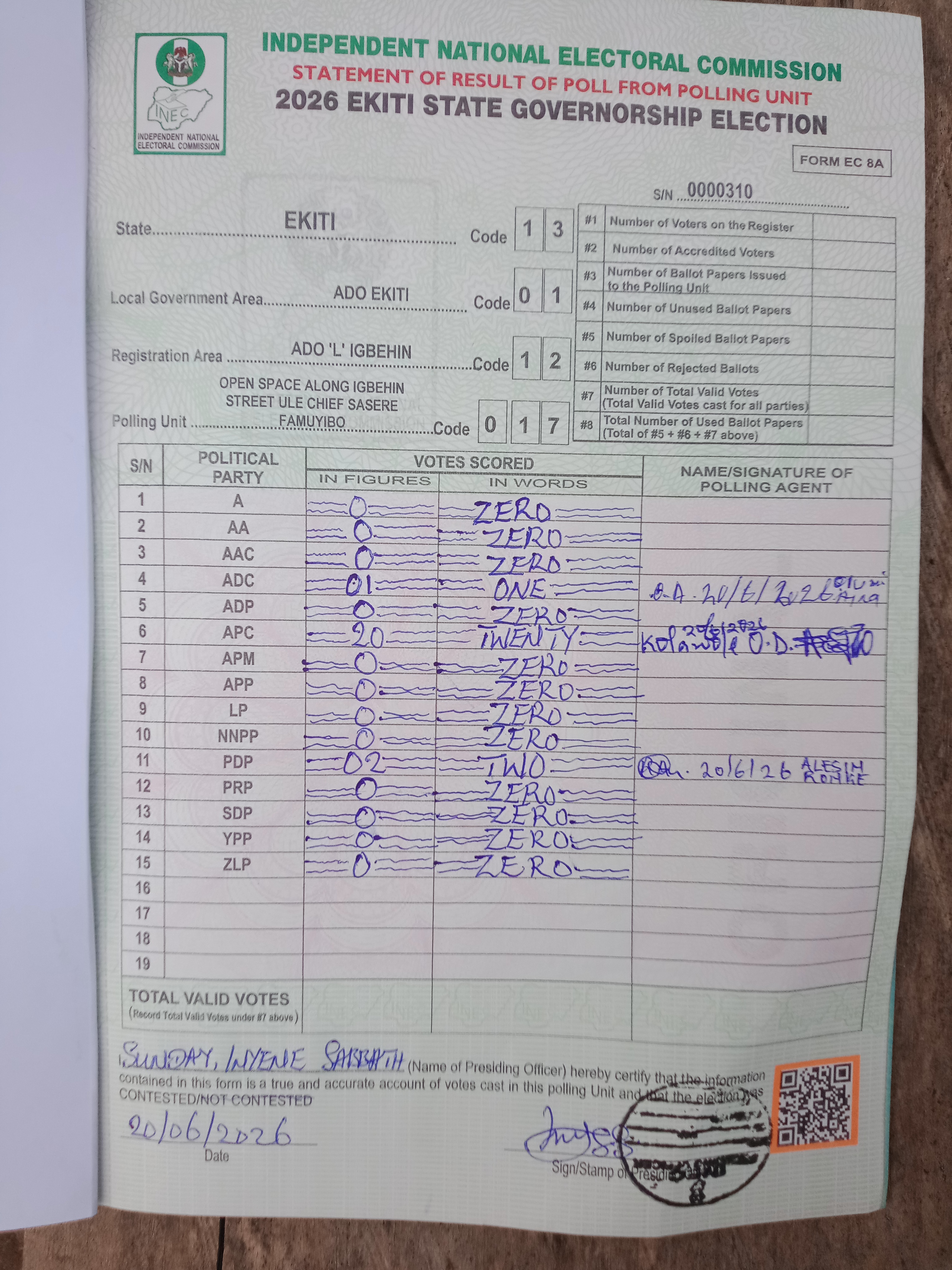 Result sheet for polling unit 13/01/12/017, Open Space Along Igbehin Street Ule Chief Sasere Famuyibo