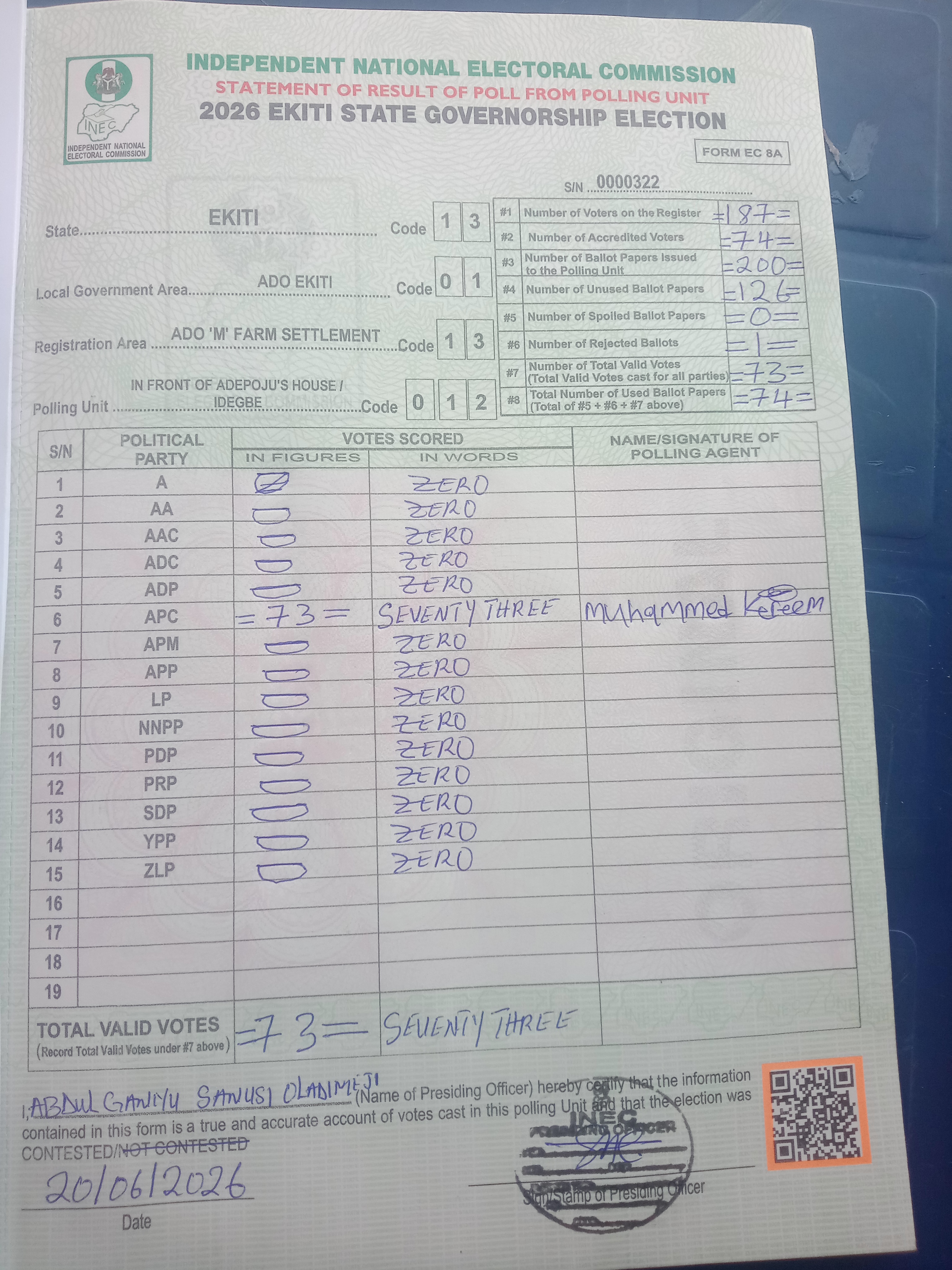 Result sheet for polling unit 13/01/13/012, In Front Of Adepoju's House / Idegbe