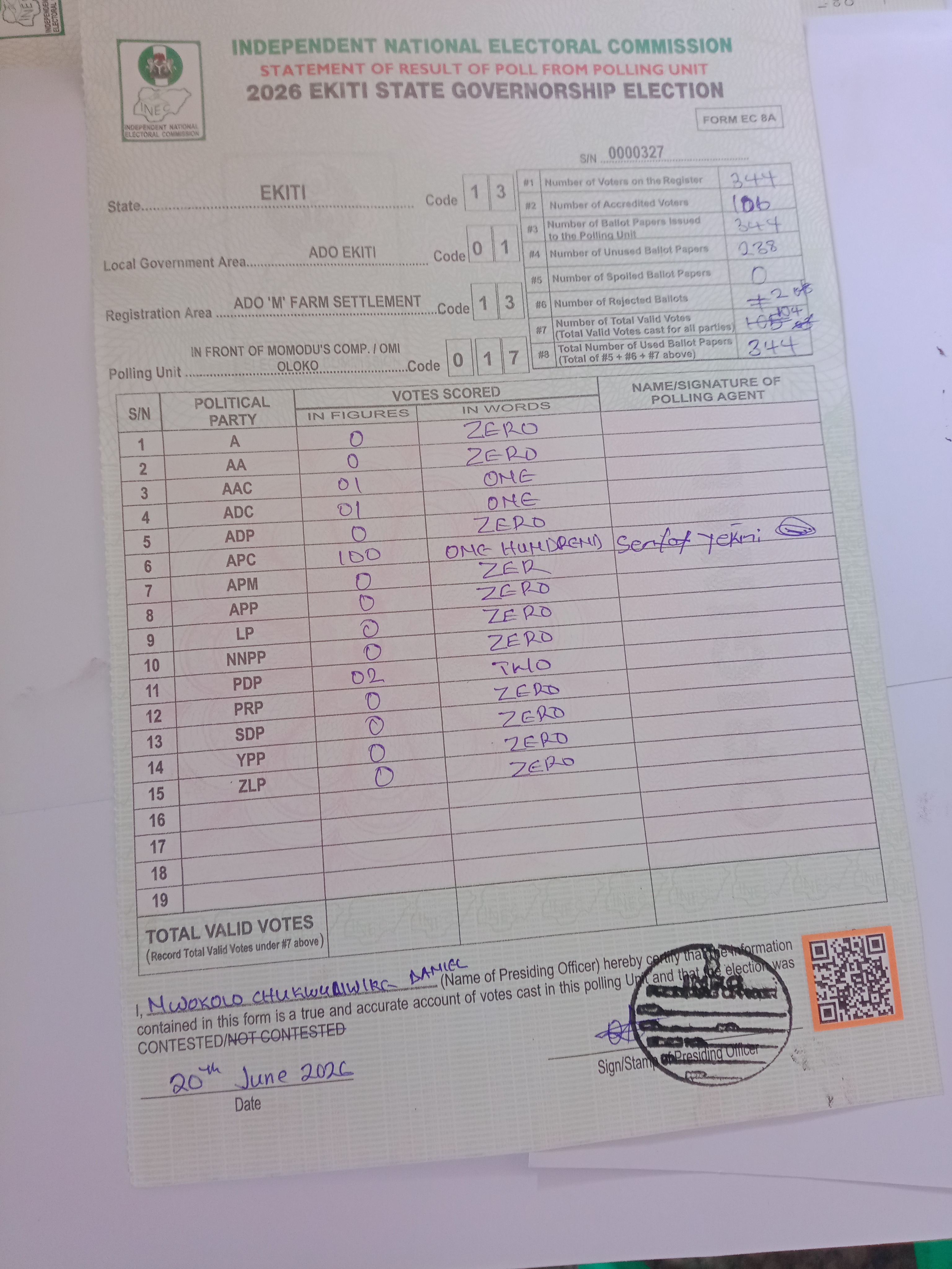 Result sheet for polling unit 13/01/13/017, In Front Of Momodu's Comp. / Omi Oloko