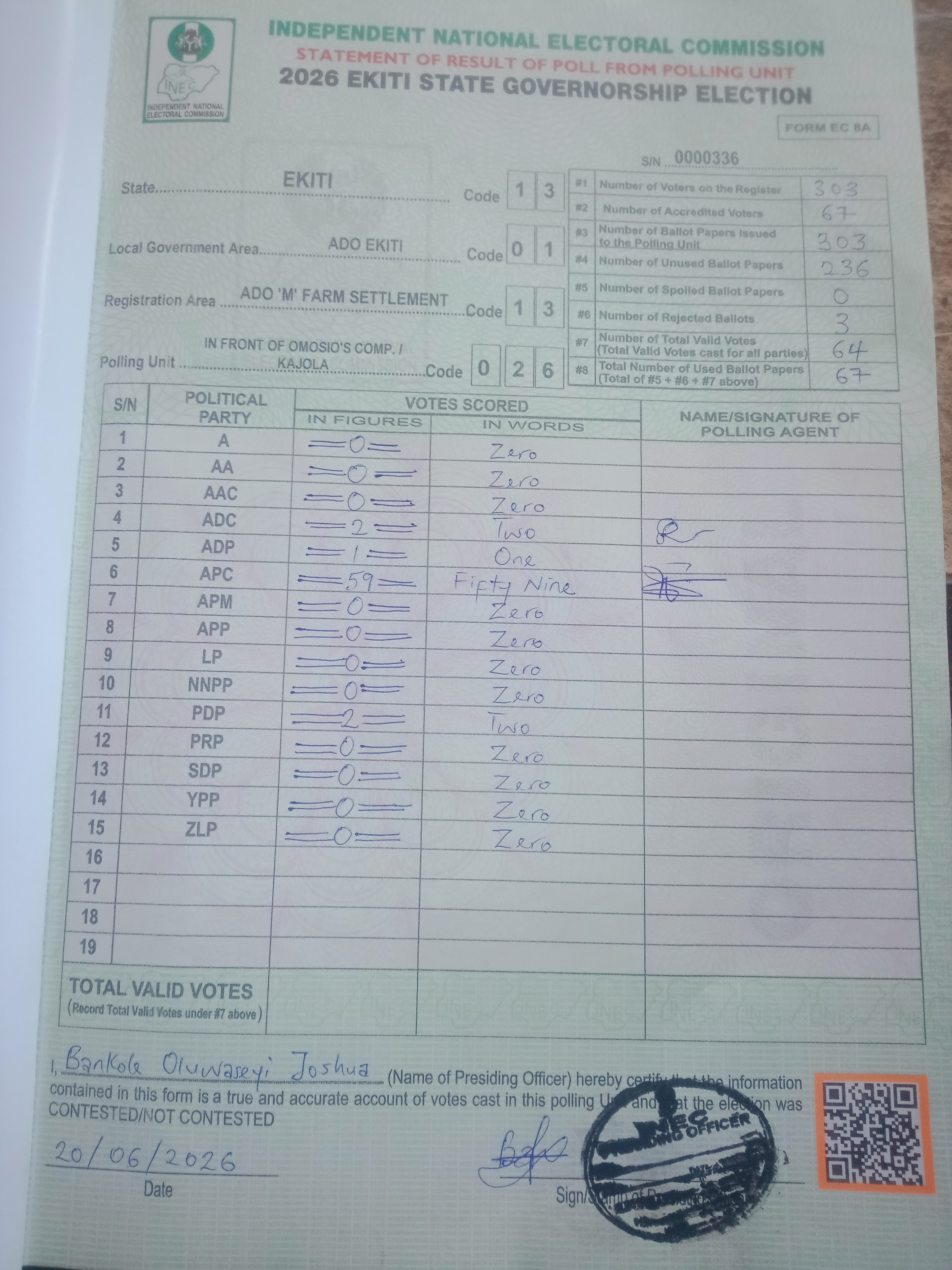 Result sheet for polling unit 13/01/13/026, In Front Of Omosio's Comp. / Kajola