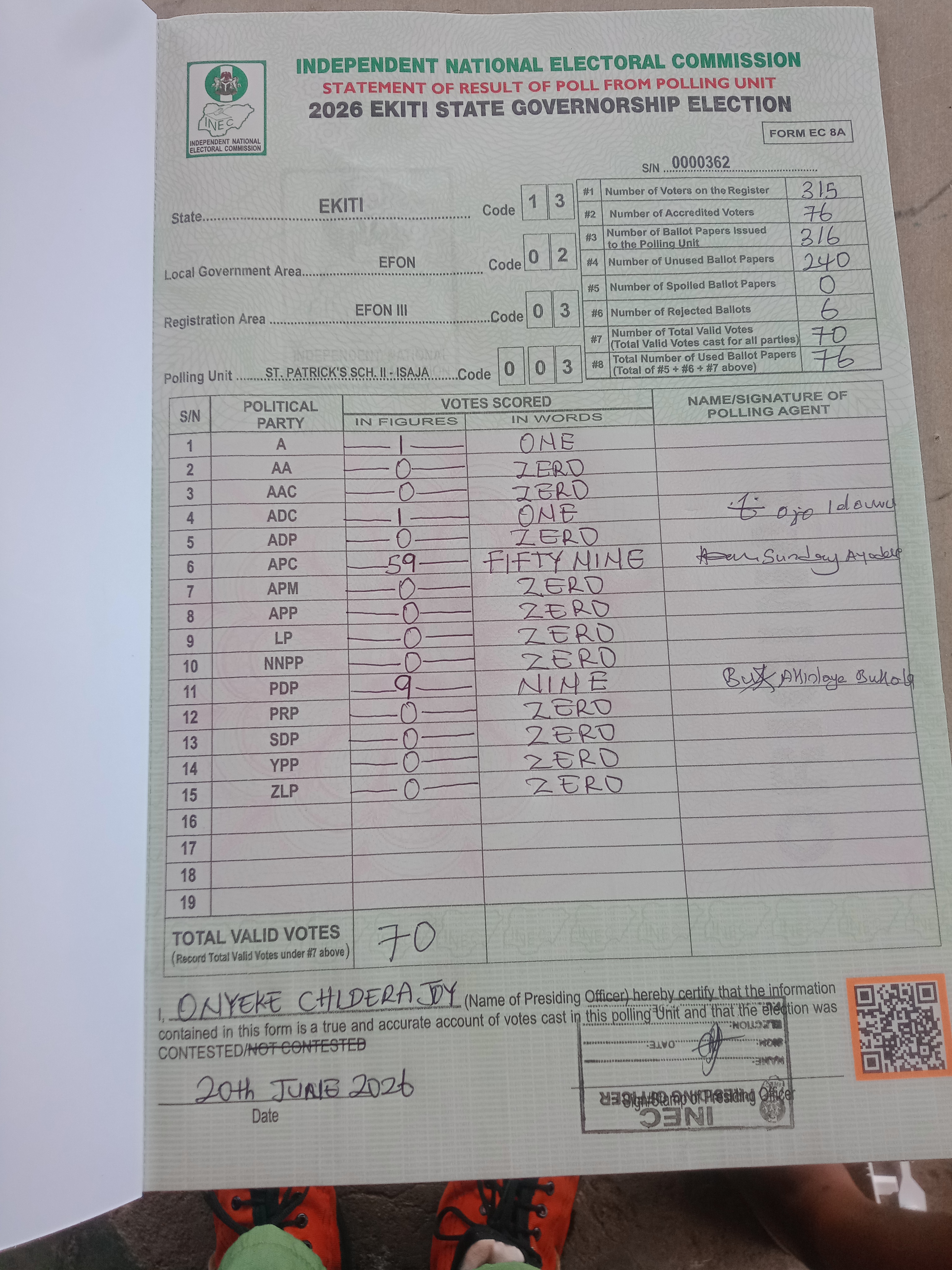 Result sheet for polling unit 13/02/03/003, St. Patrick's Sch. II - Isaja