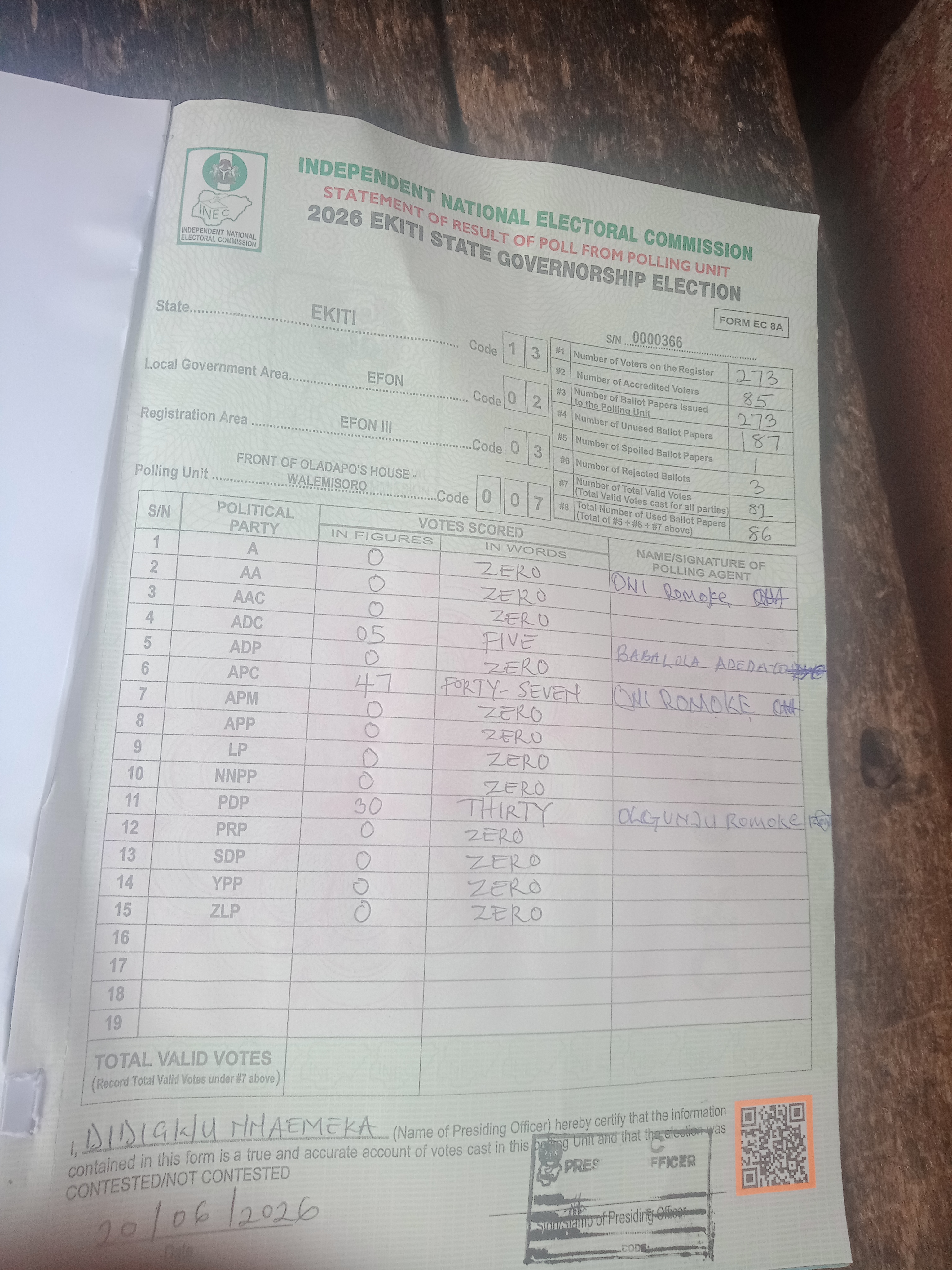 Result sheet for polling unit 13/02/03/007, Front Of Oladapo's House - Walemisoro