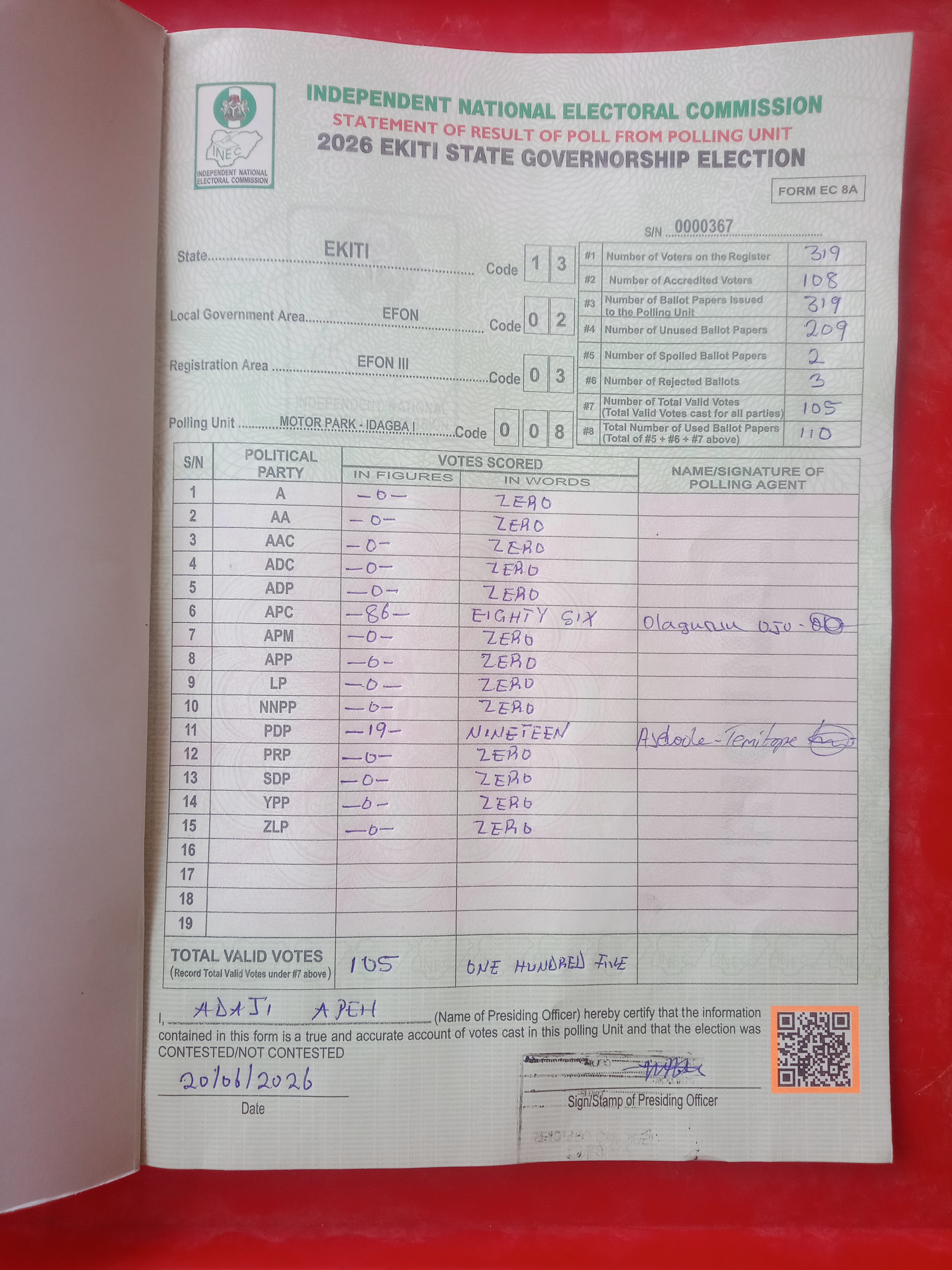 Result sheet for polling unit 13/02/03/008, Motor Park - Idagba I