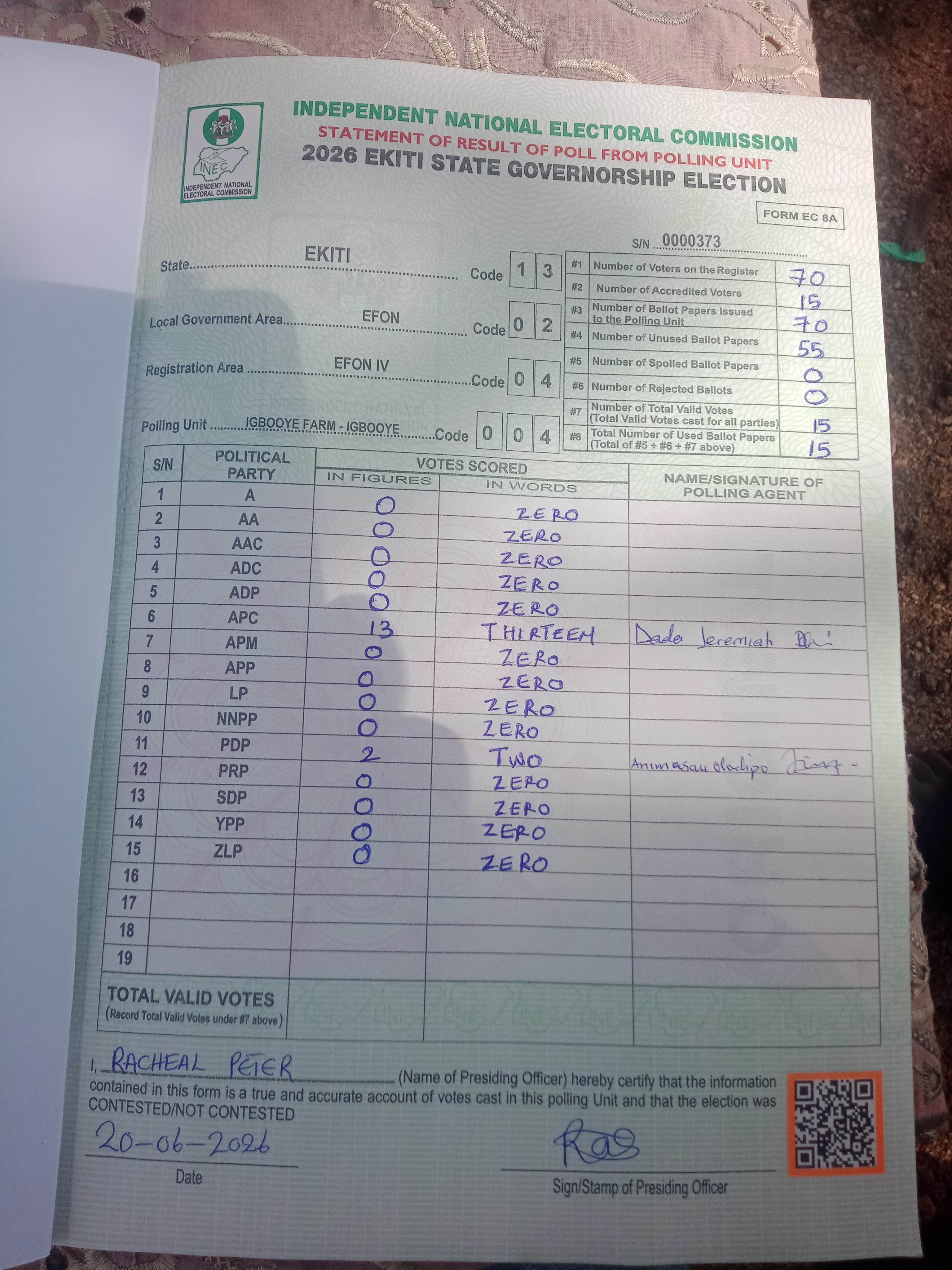Result sheet for polling unit 13/02/04/004, Igbooye Farm - Igbooye