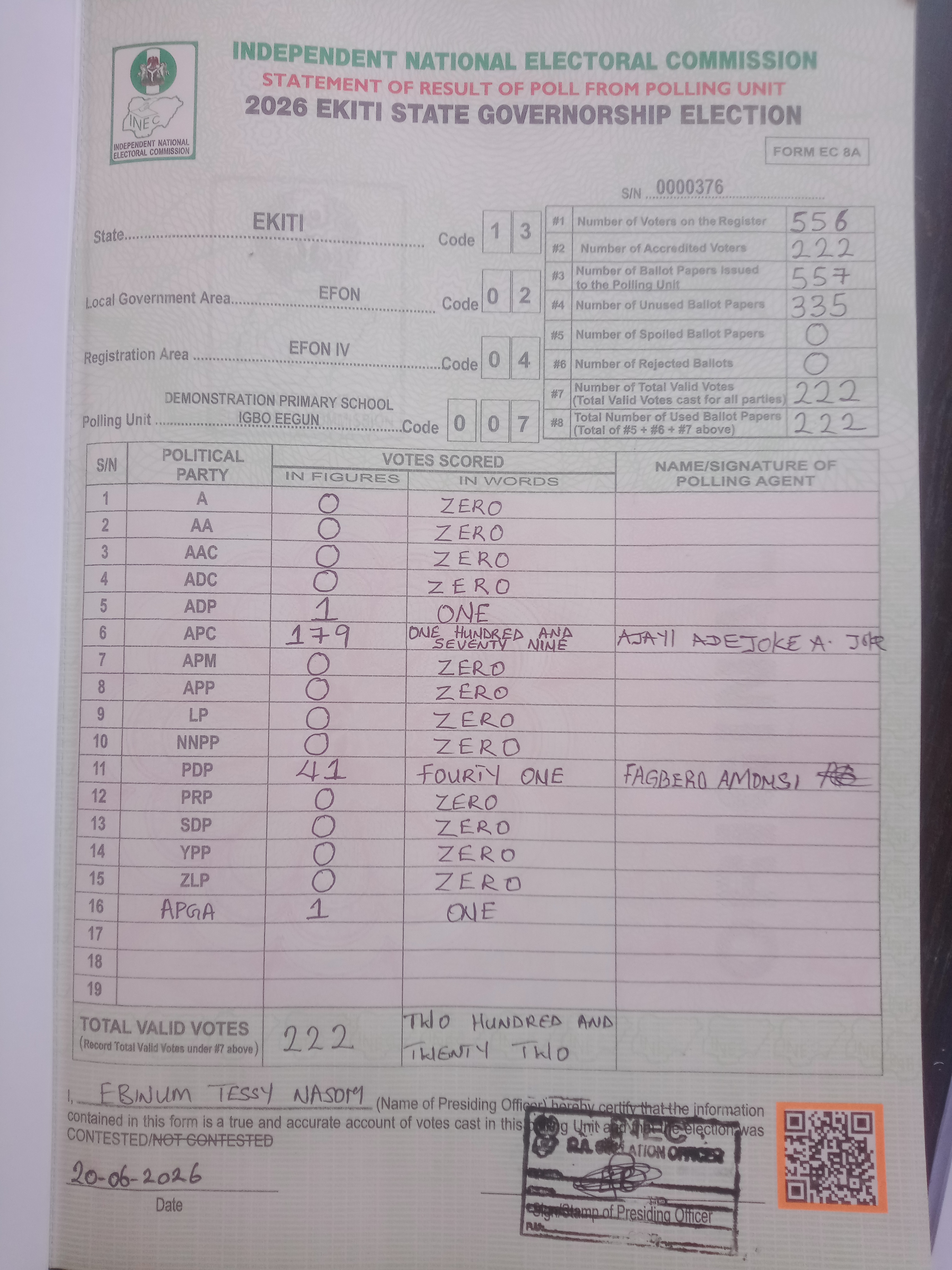 Result sheet for polling unit 13/02/04/007, Demonstration Primary School Igbo Eegun
