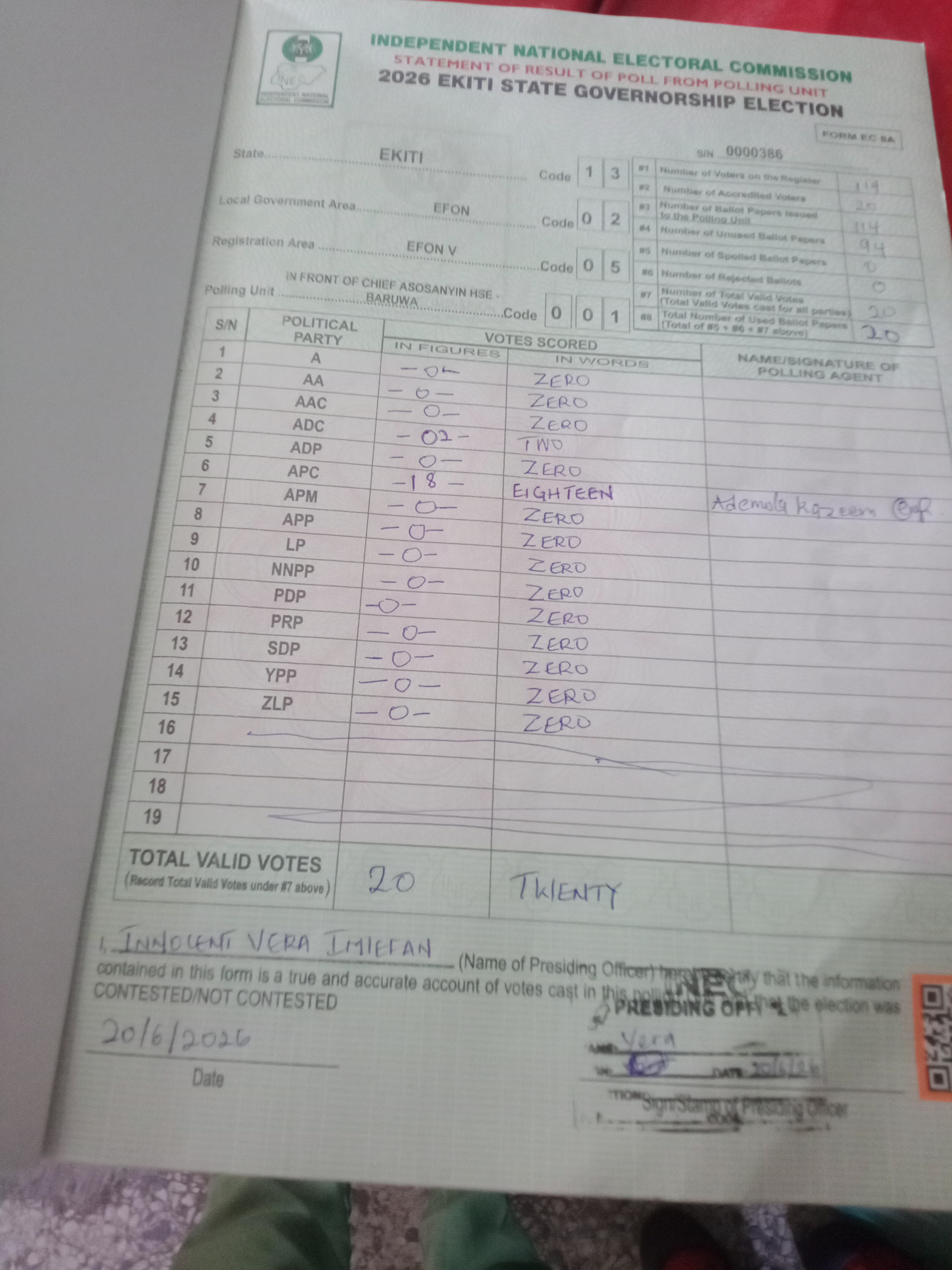 Result sheet for polling unit 13/02/05/001, In Front Of Chief Asosanyin Hse - Baruwa