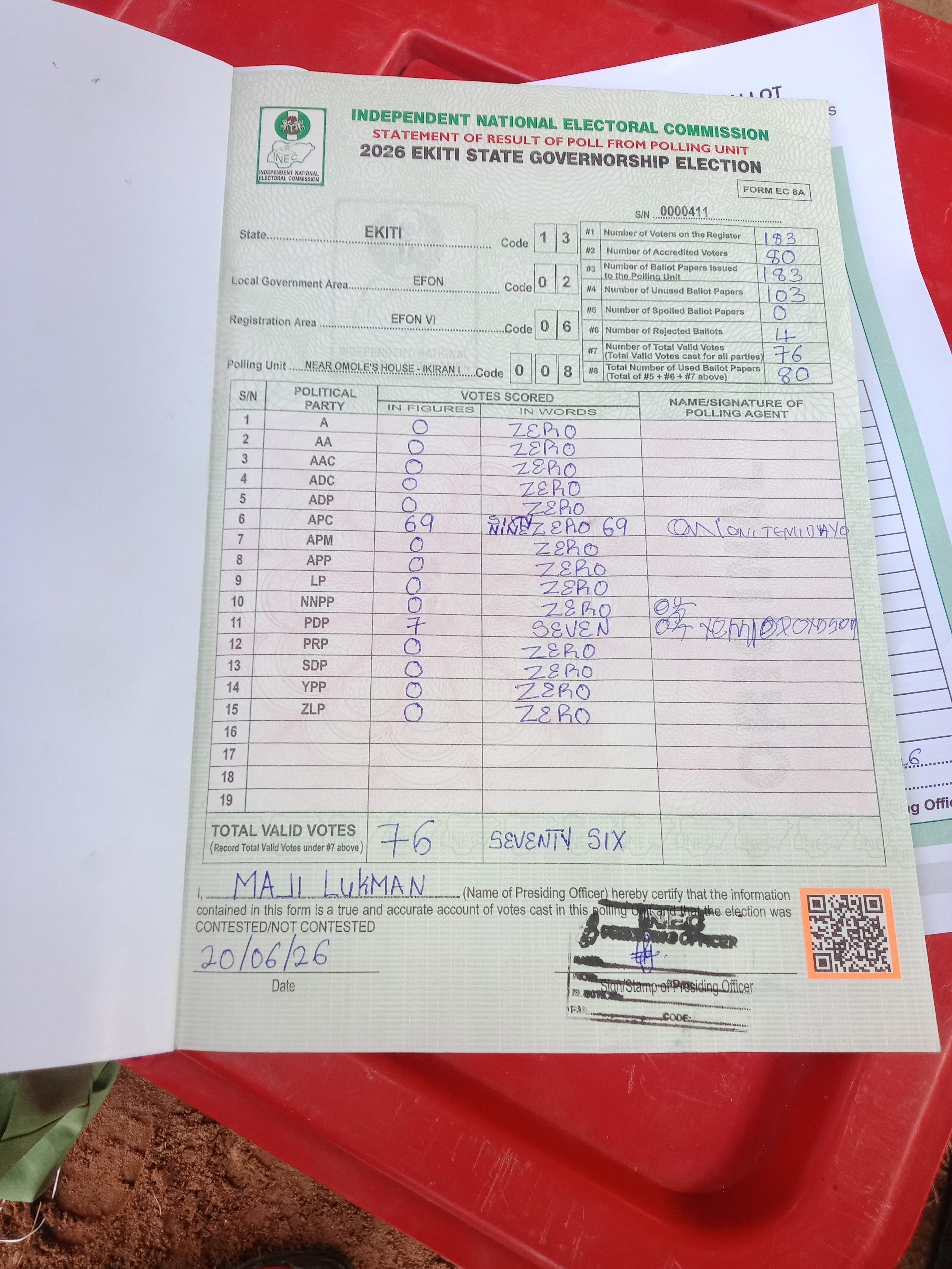 Result sheet for polling unit 13/02/06/008, Near Omole's House - Ikiran I