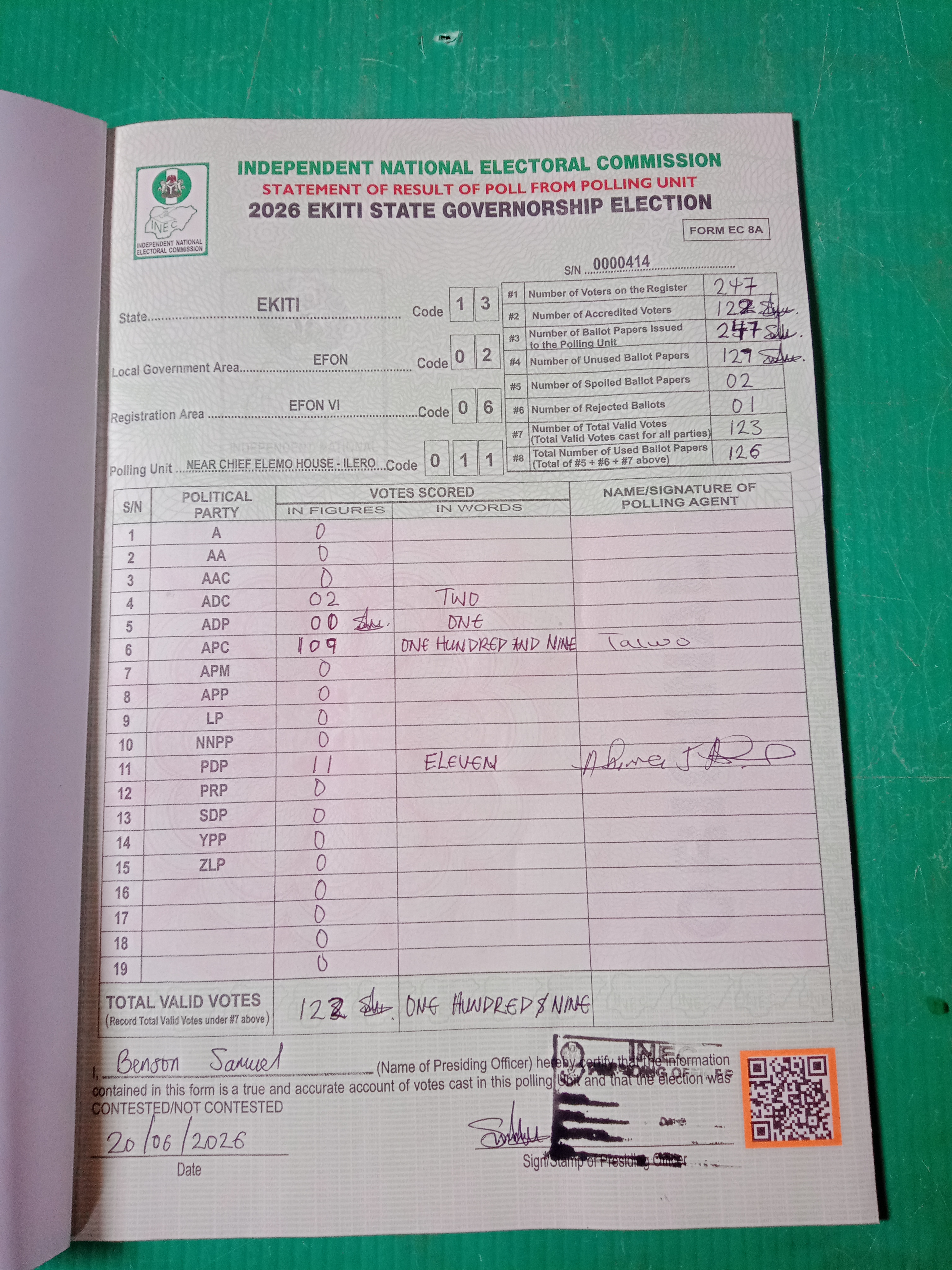 Result sheet for polling unit 13/02/06/011, Near Chief Elemo House - Ilero