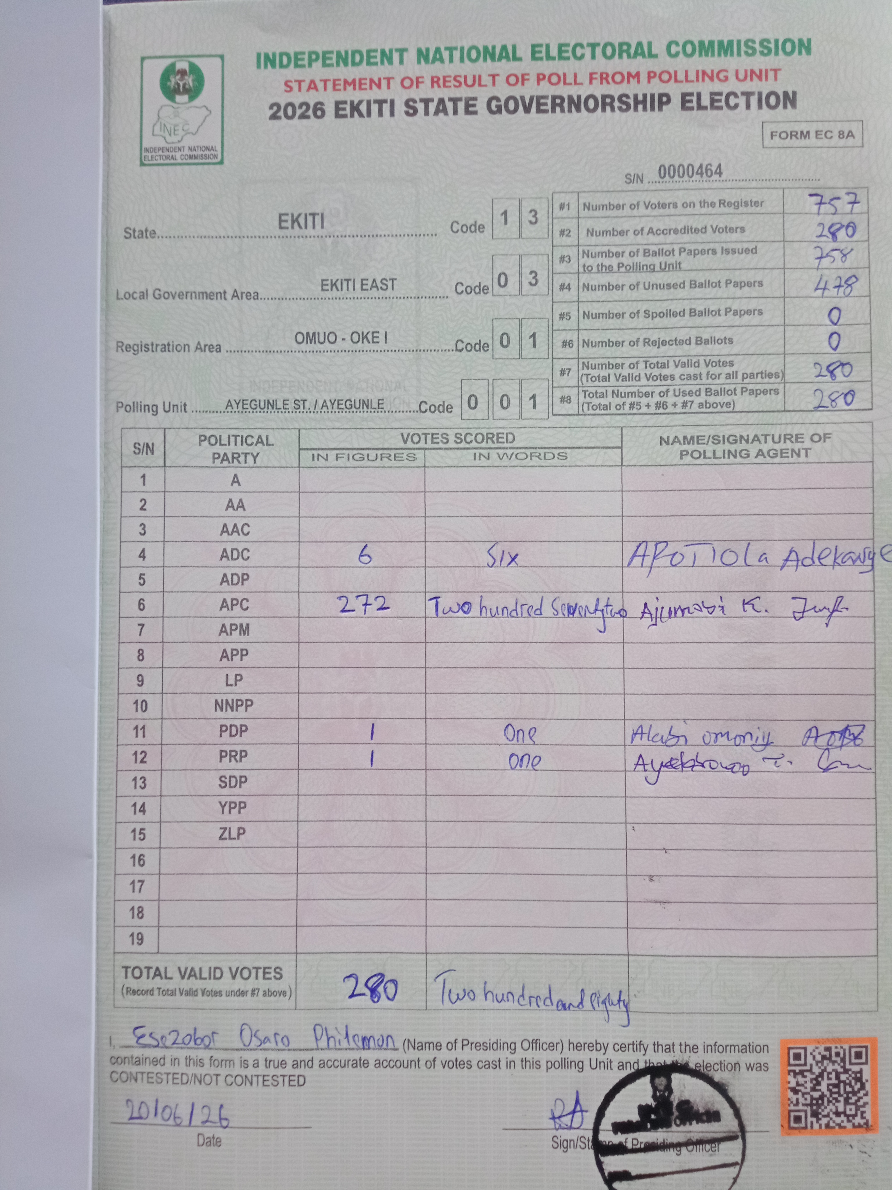 Result sheet for polling unit 13/03/01/001, Ayegunle St. / Ayegunle
