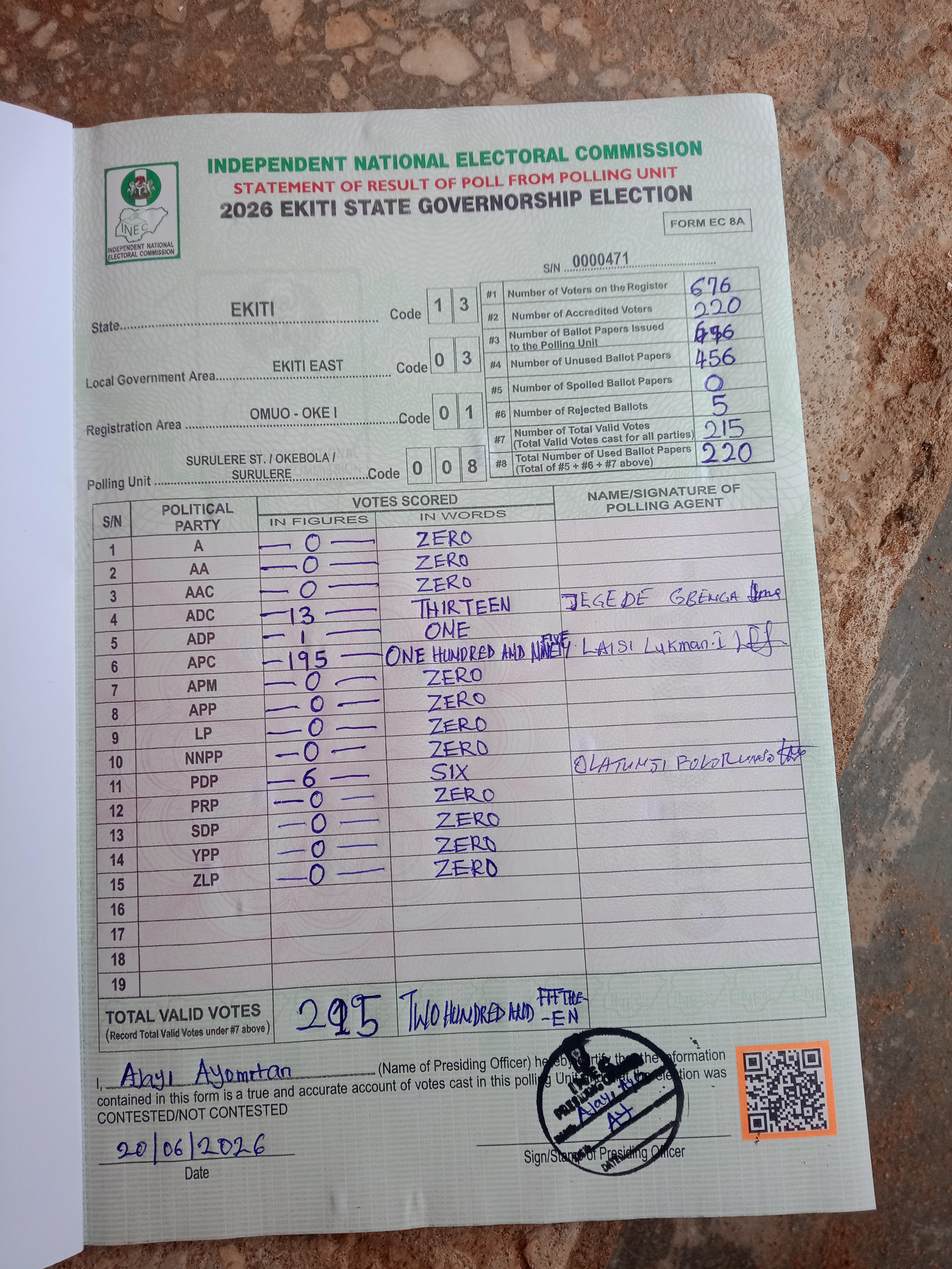 Result sheet for polling unit 13/03/01/008, Surulere St. / Okebola / Surulere