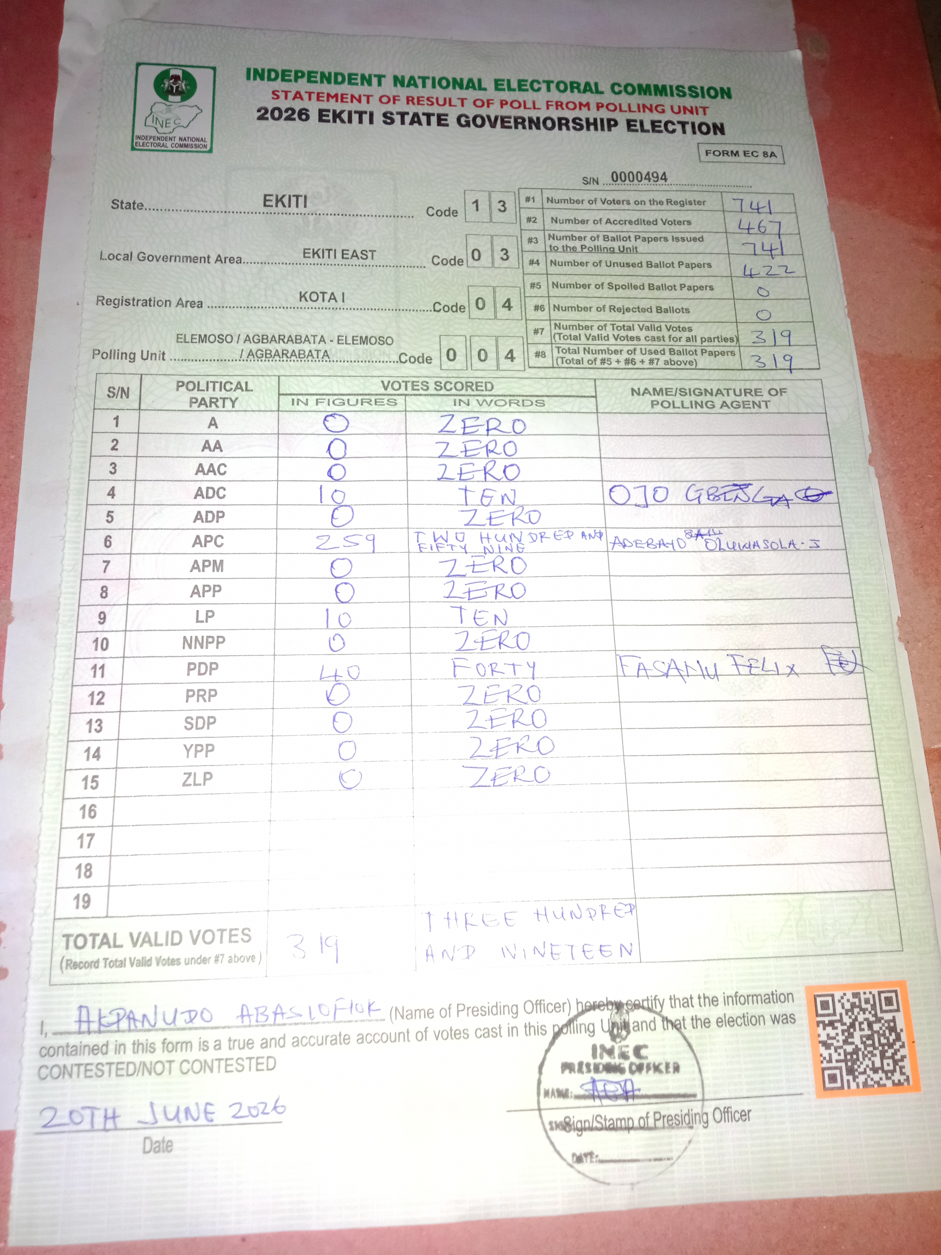 Result sheet for polling unit 13/03/04/004, Elemoso / Agbarabata - Elemoso / Agbarabata