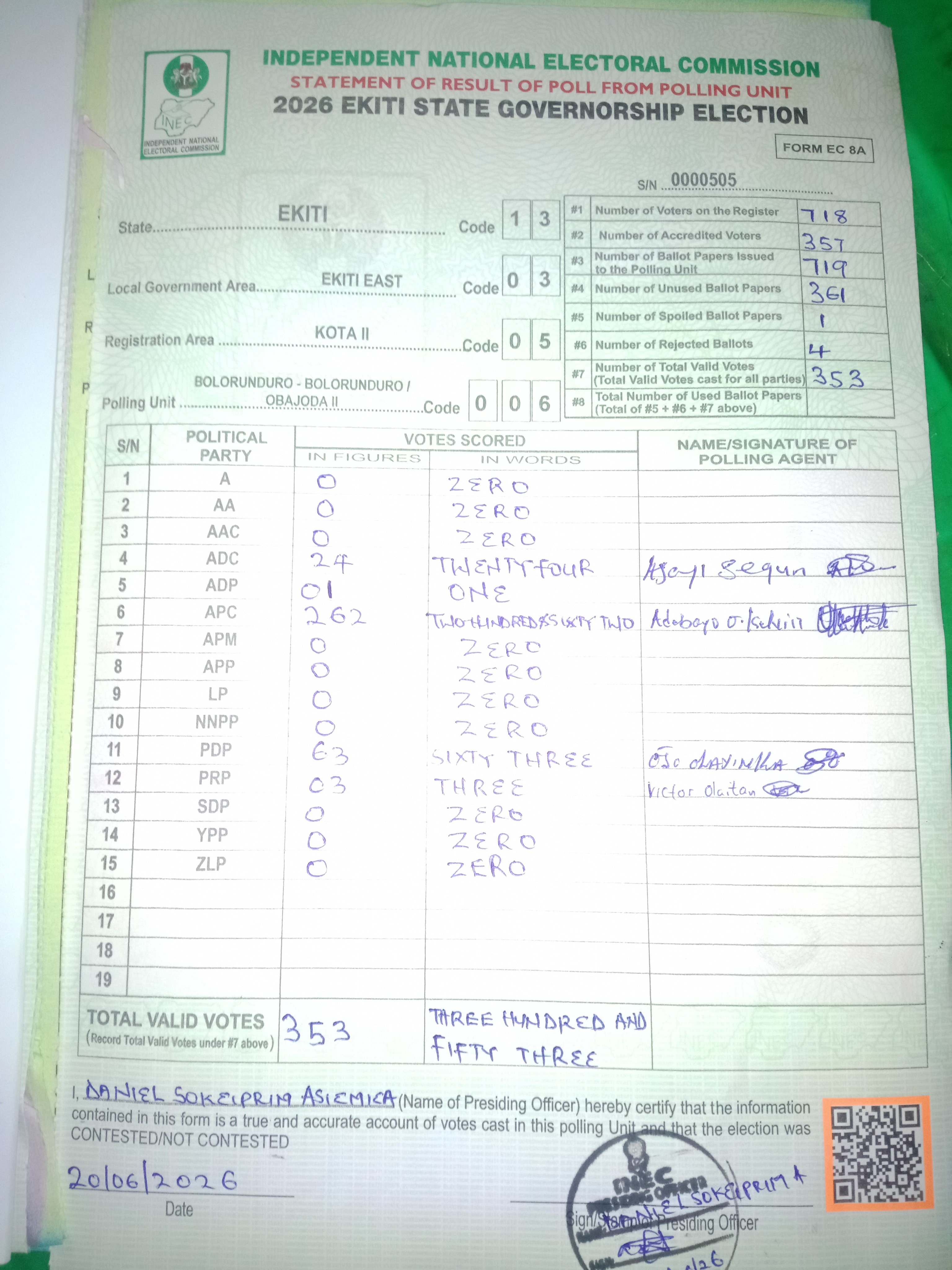 Result sheet for polling unit 13/03/05/006, Bolorunduro - Bolorunduro / Obajoda II