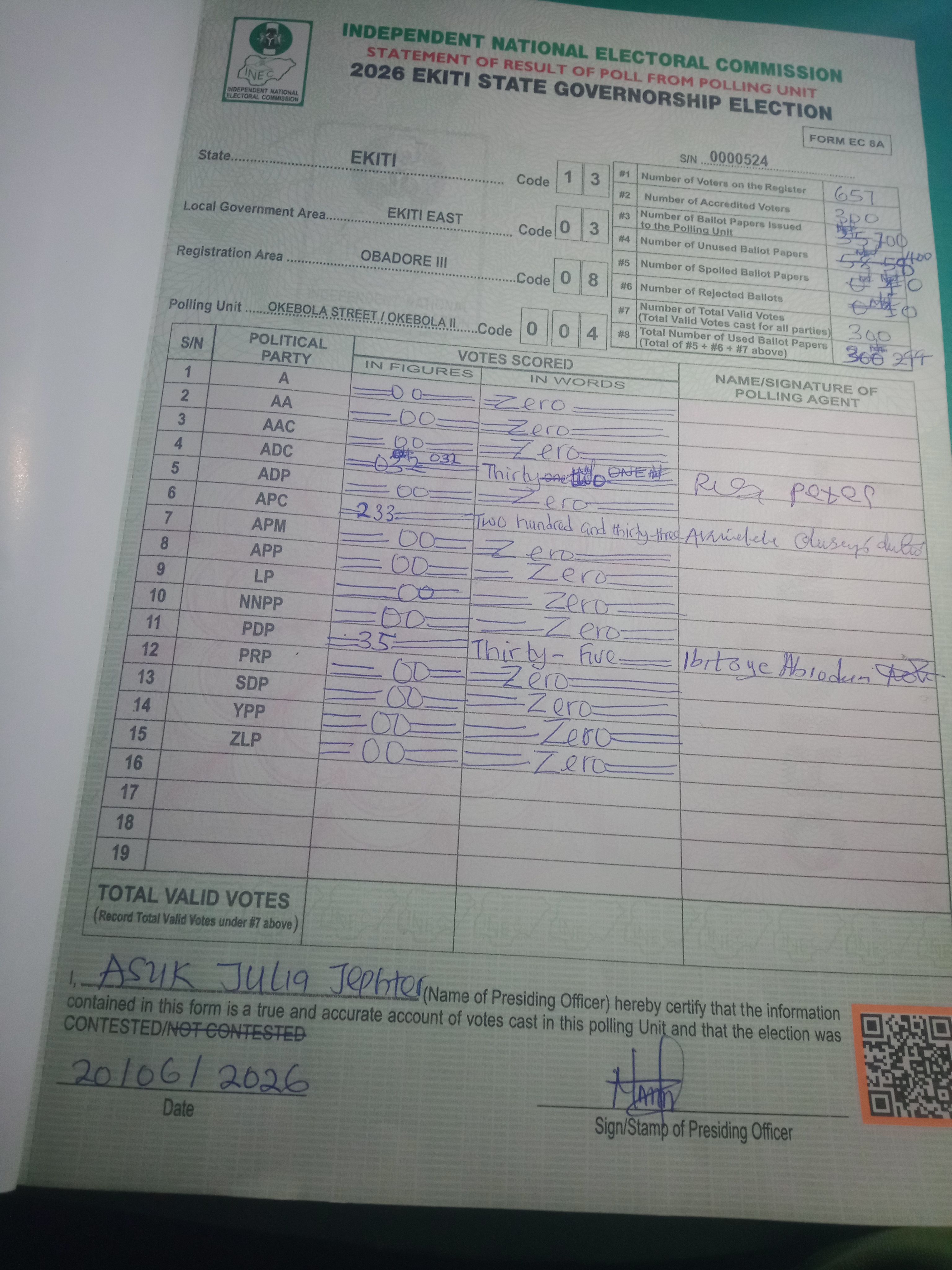 Result sheet for polling unit 13/03/08/004, Okebola Street / Okebola II