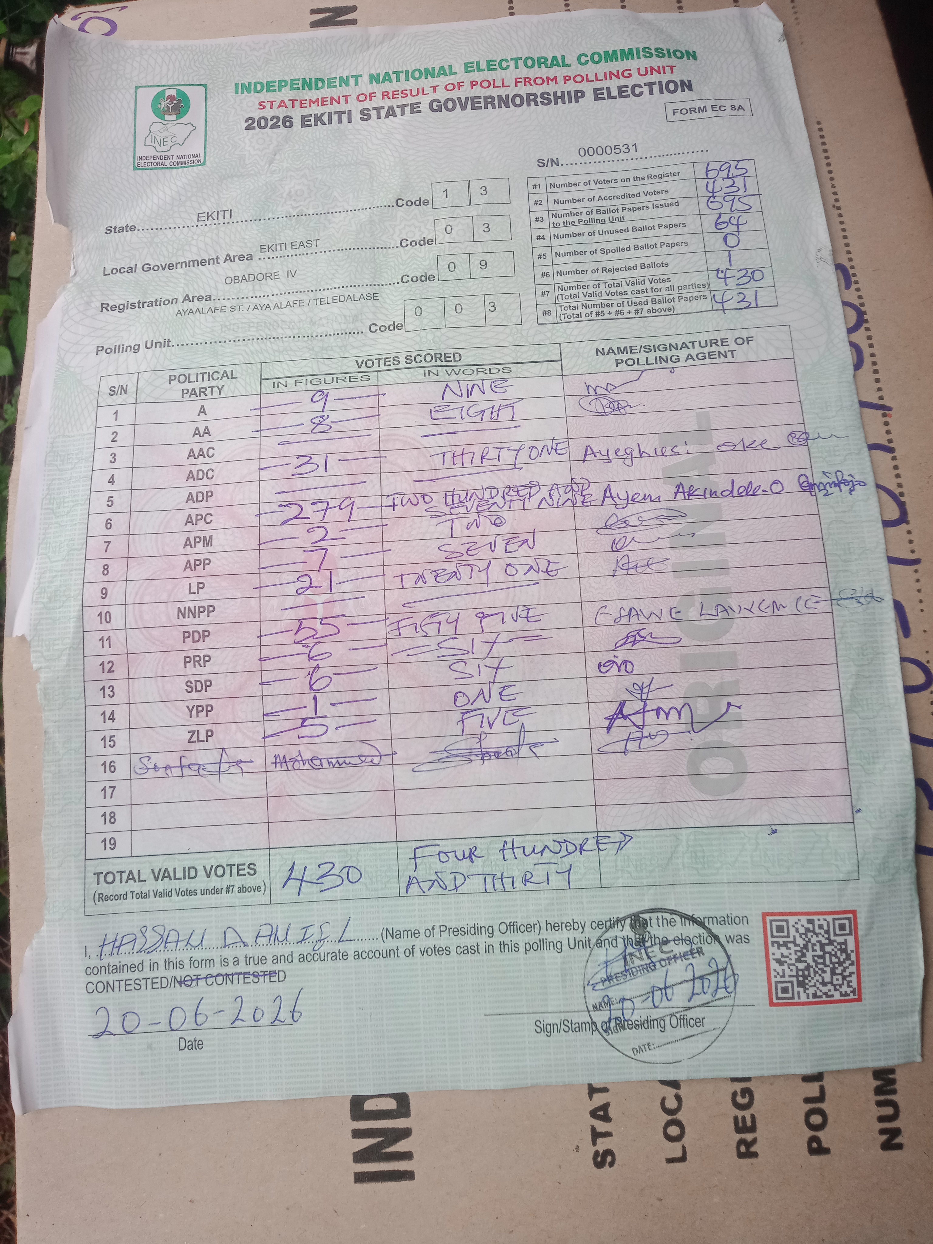 Result sheet for polling unit 13/03/09/003, Ayaalafe St. / Aya Alafe / Teledalase