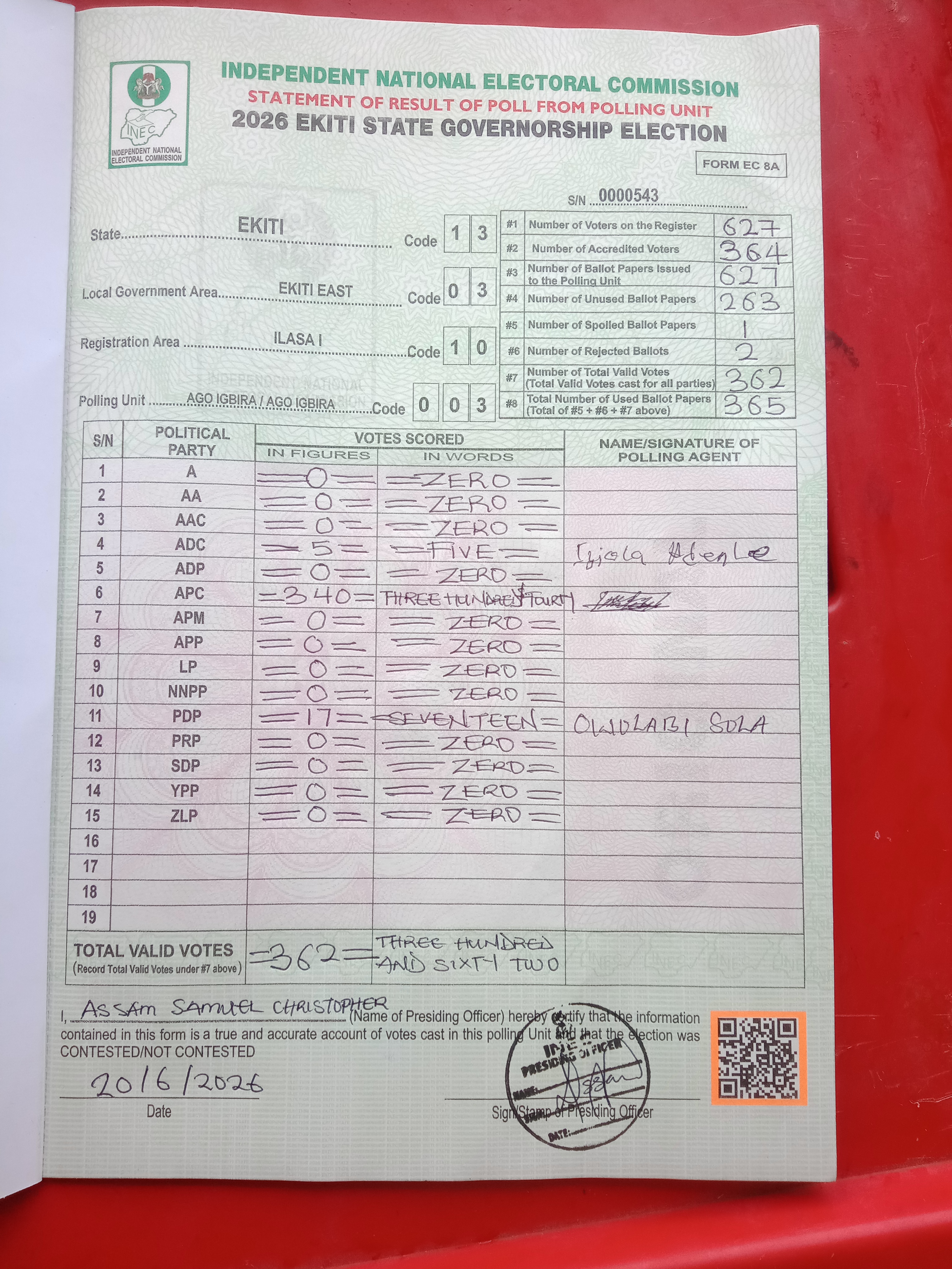 Result sheet for polling unit 13/03/10/003, Ago Igbira / Ago Igbira
